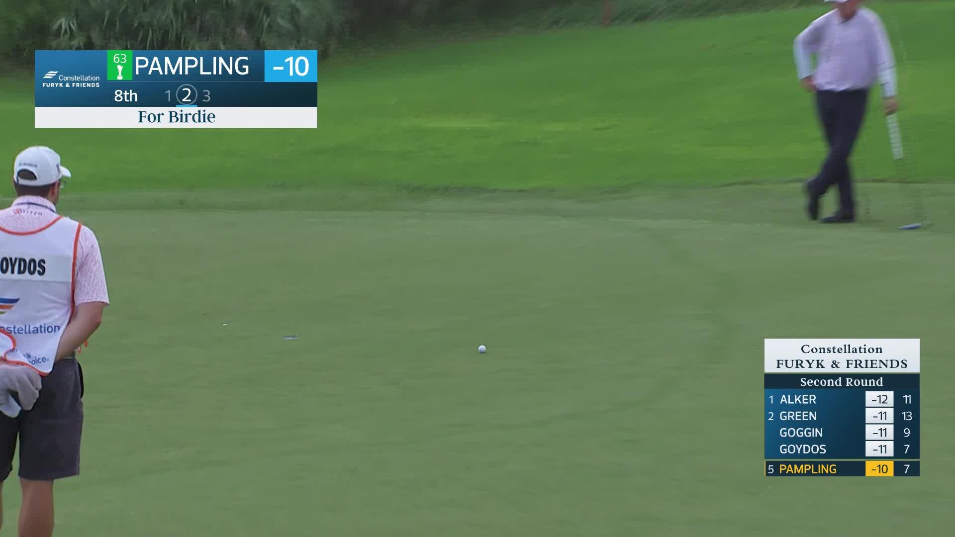 Rod Pampling makes birdie putt on No. 8 at Constellation FURYK & FRIENDS