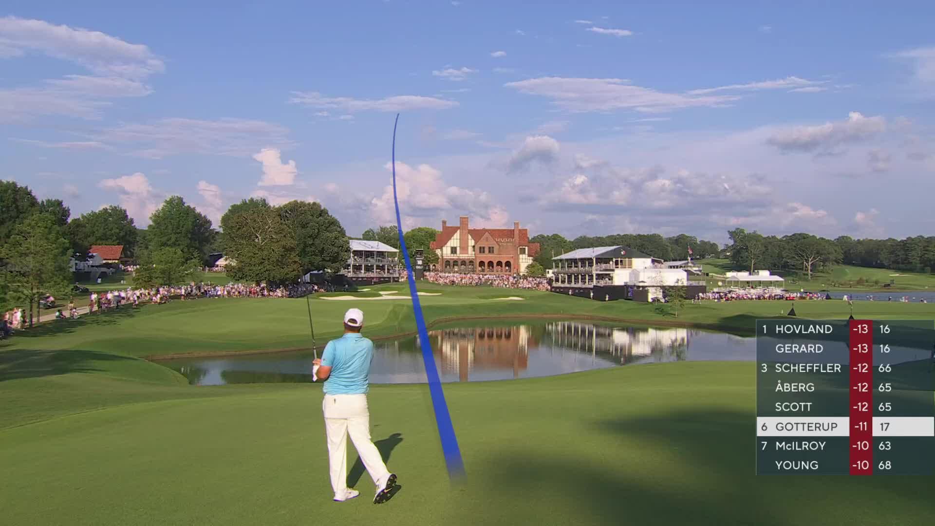 Chris Gotterup's 254-yard approach sets up birdie on No. 18 at TOUR Championship