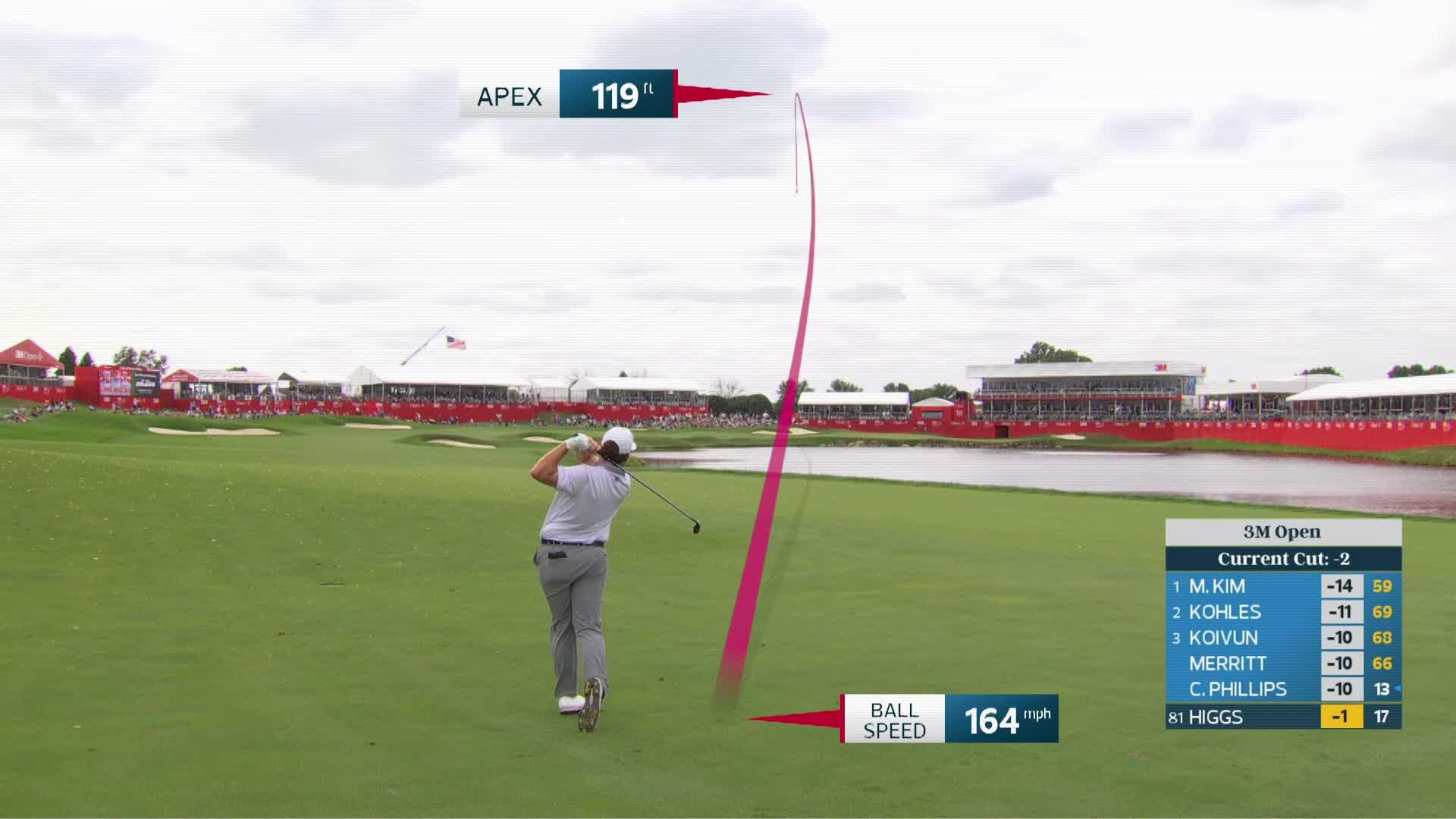 Harry Higgs reaches par-5 No. 18 in two, makes birdie at 3M Open