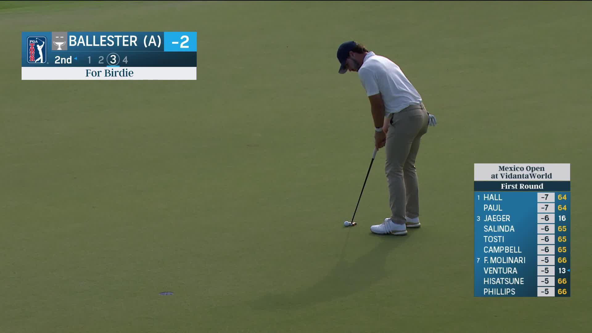 Jose Luis Ballester Barrio drops birdie putt at Mexico Open