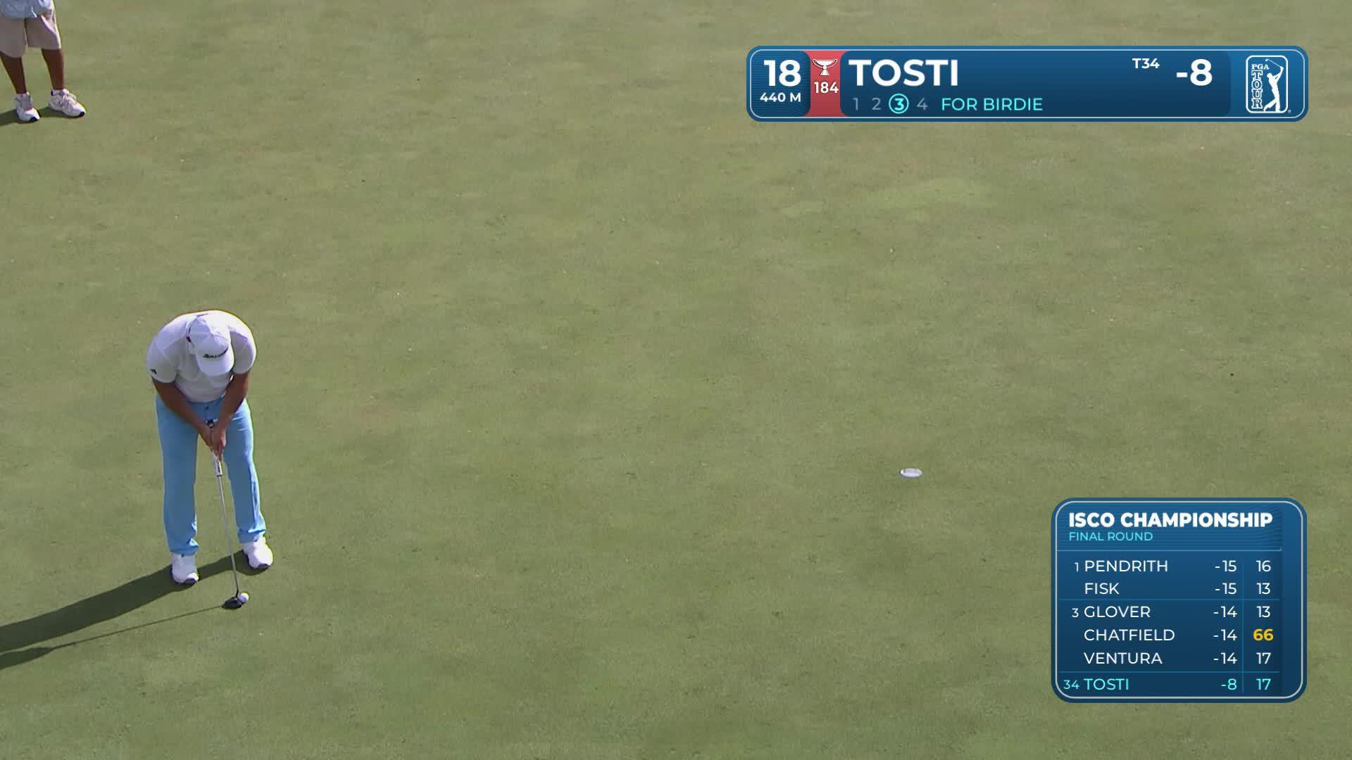 Alejandro Tosti sinks 11-foot birdie putt on No. 18 at ISCO Championship