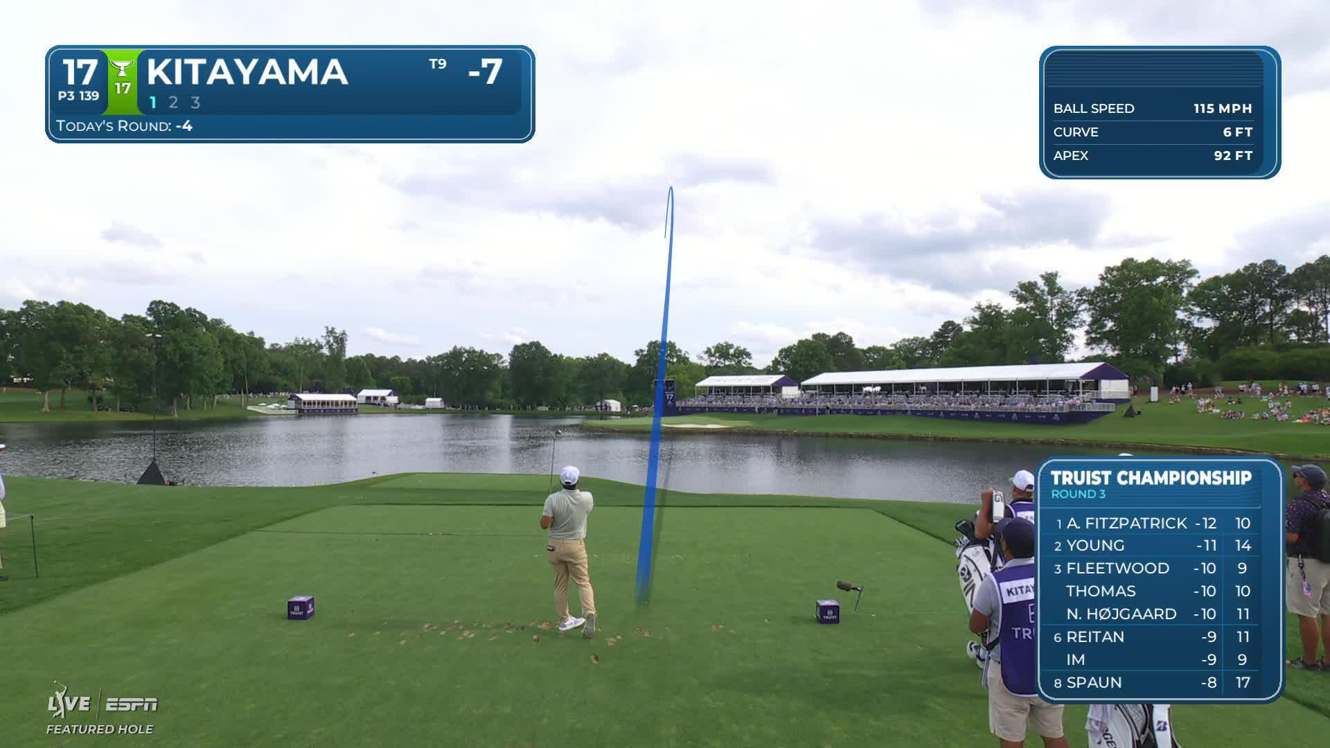 Kurt Kitayama hits tee shot to 9 feet, sets up birdie on No. 17 at Truist Championship