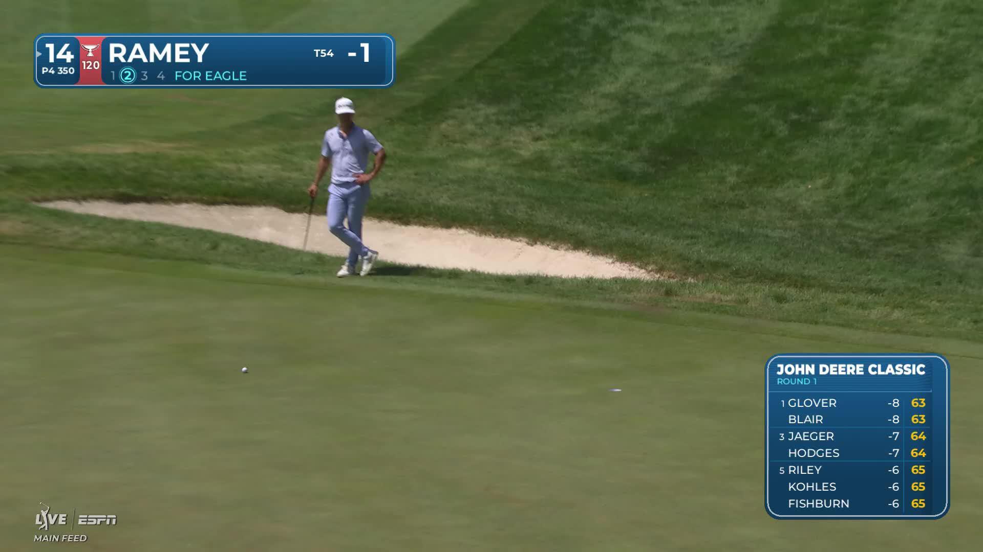 Chad Ramey's 344-yard drive sets up birdie on No. 14 at John Deere