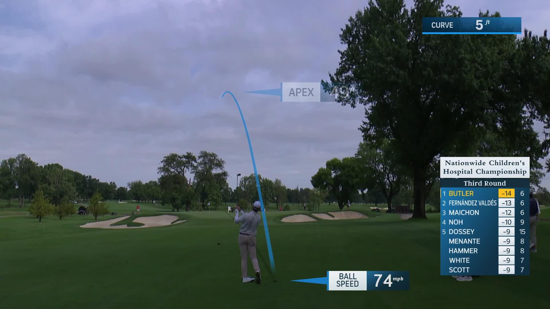 John Marshall Butler makes birdie on No. 7 at Nationwide Children's