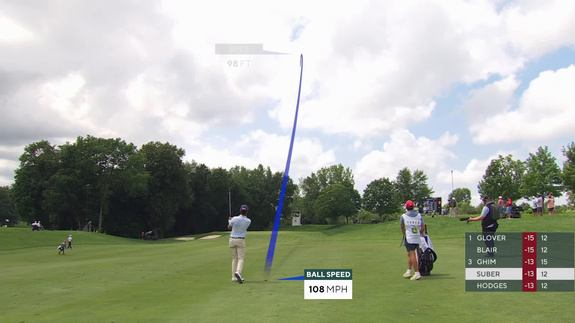 Jackson Suber's 124-yard approach sets up birdie on No. 13 at John Deere