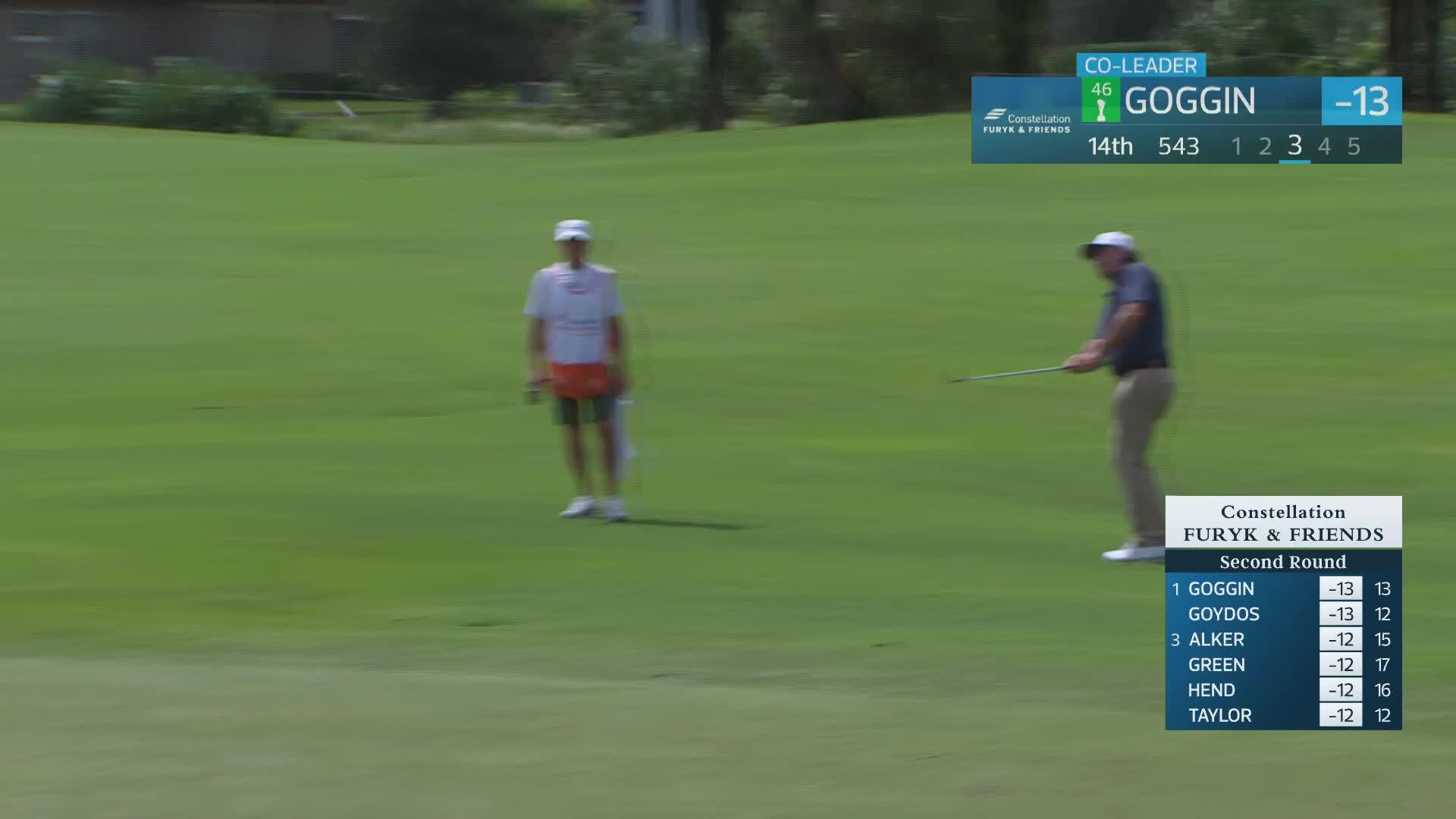 Mathew Goggin makes birdie on No. 14 at Constellation FURYK & FRIENDS
