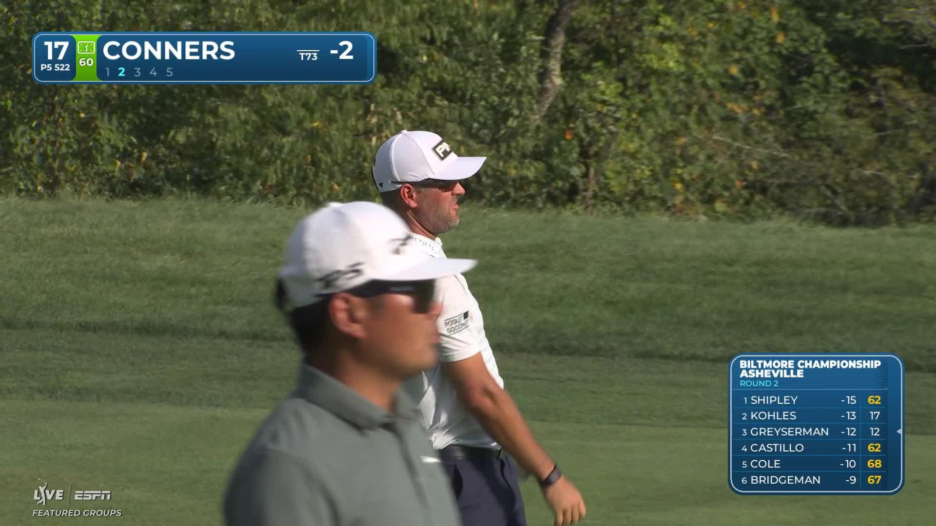 Corey Conners sinks 3-foot birdie putt on No. 17 at Biltmore Championship