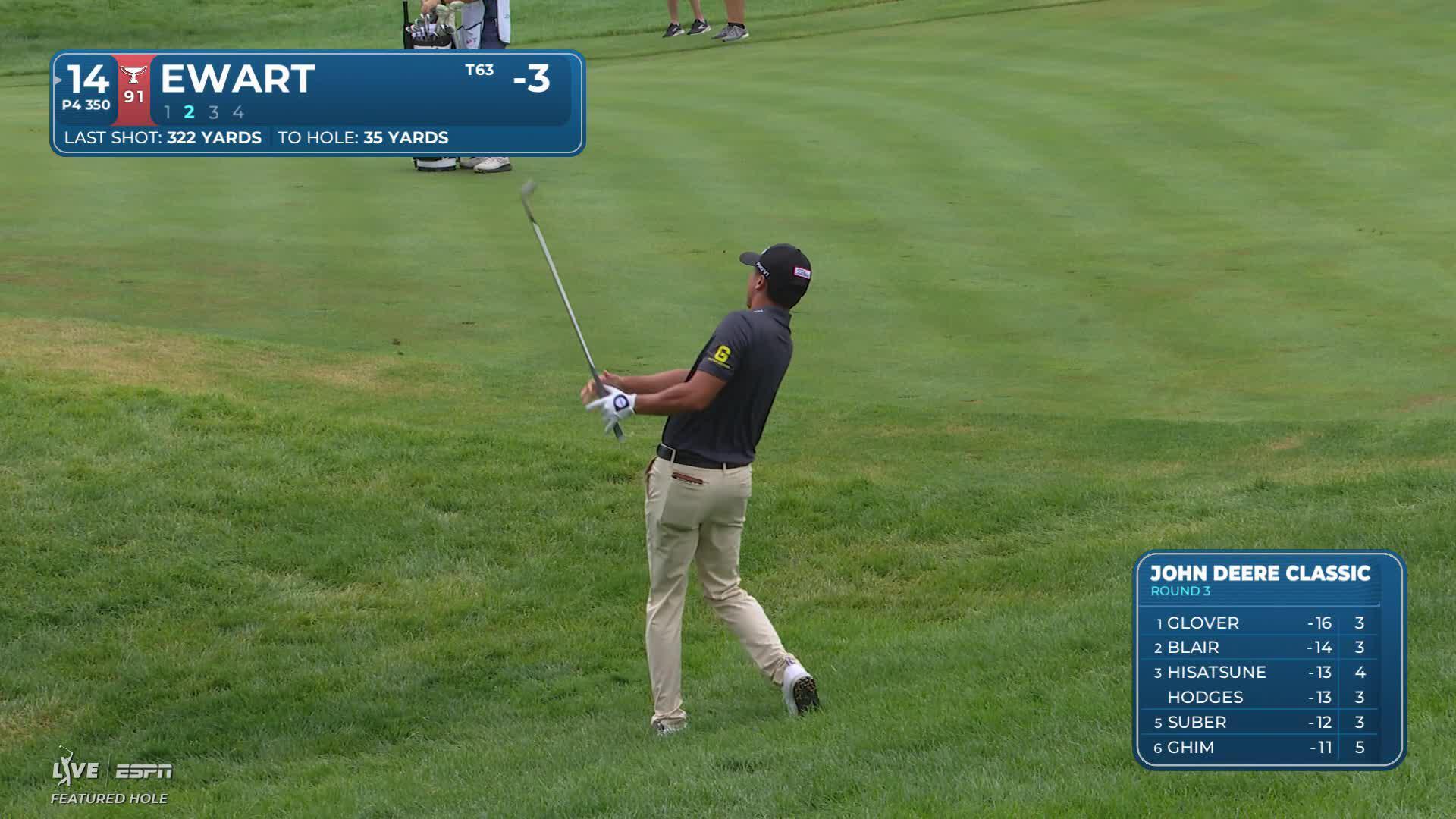 A.J. Ewart sinks 5-foot putt for birdie on No. 14 at John Deere