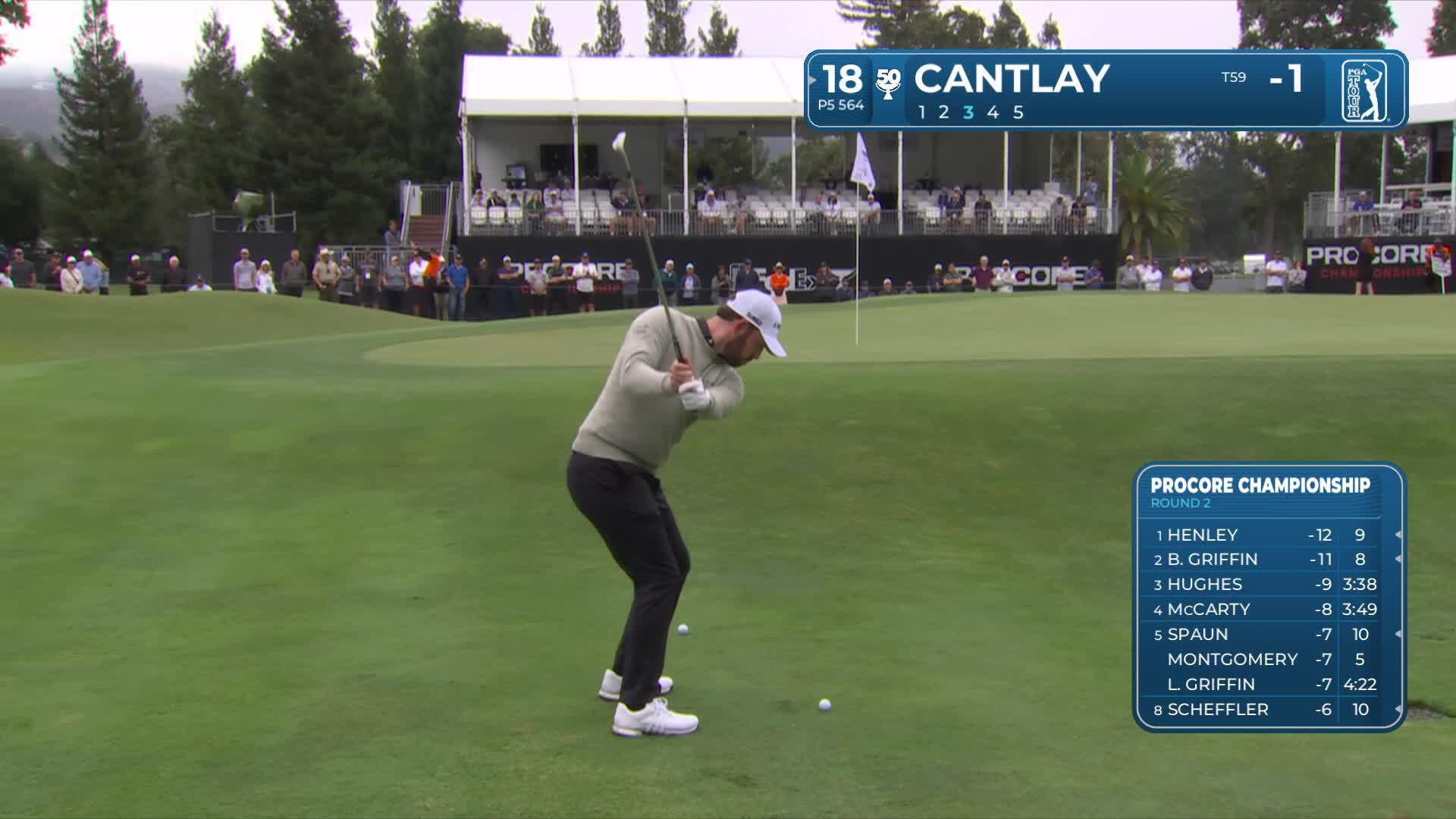 Patrick Cantlay holes out from 40 feet in fairway for eagle on No. 18 at Procore