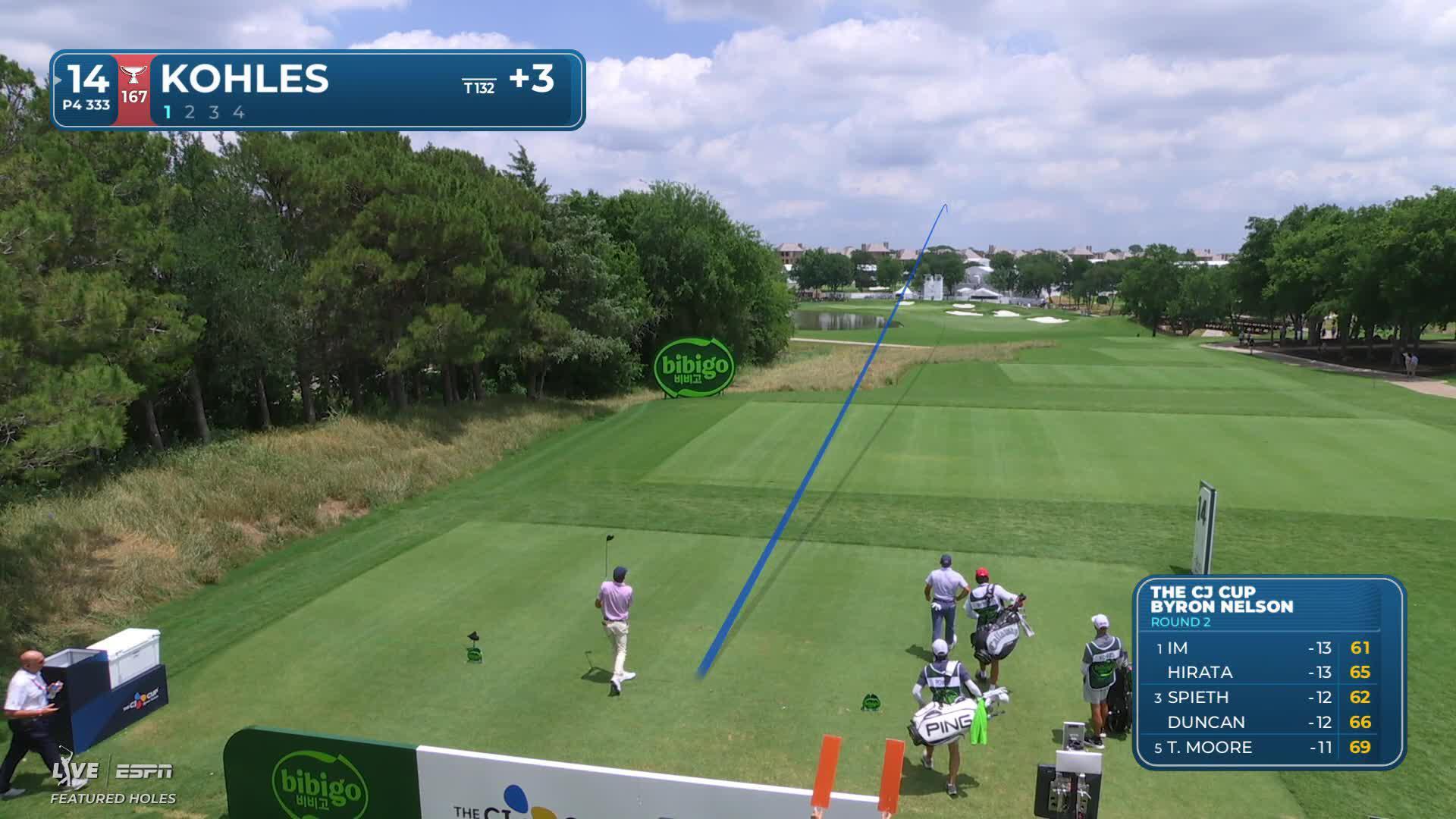 Ben Kohles's 299-yard drive sets up birdie on No. 14 at THE CJ CUP