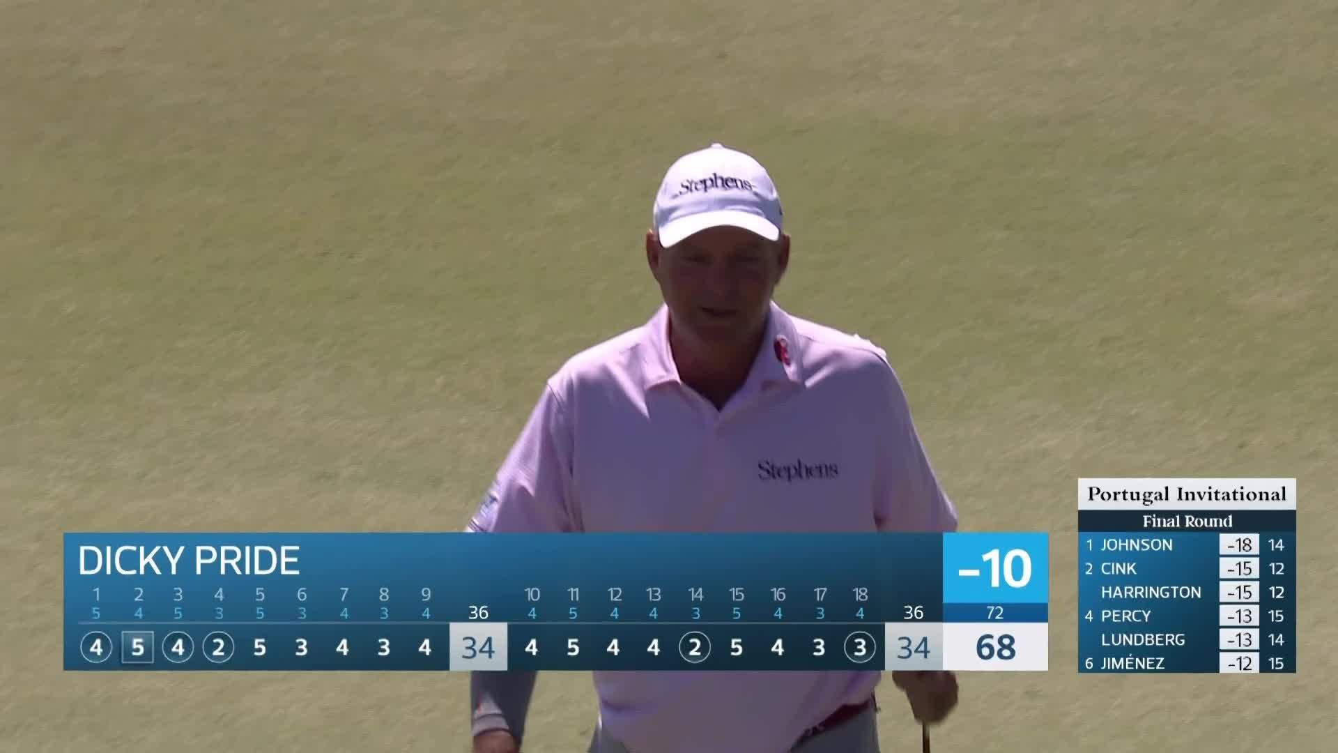 Dicky Pride makes birdie putt on No. 18 at Portugal Invitational