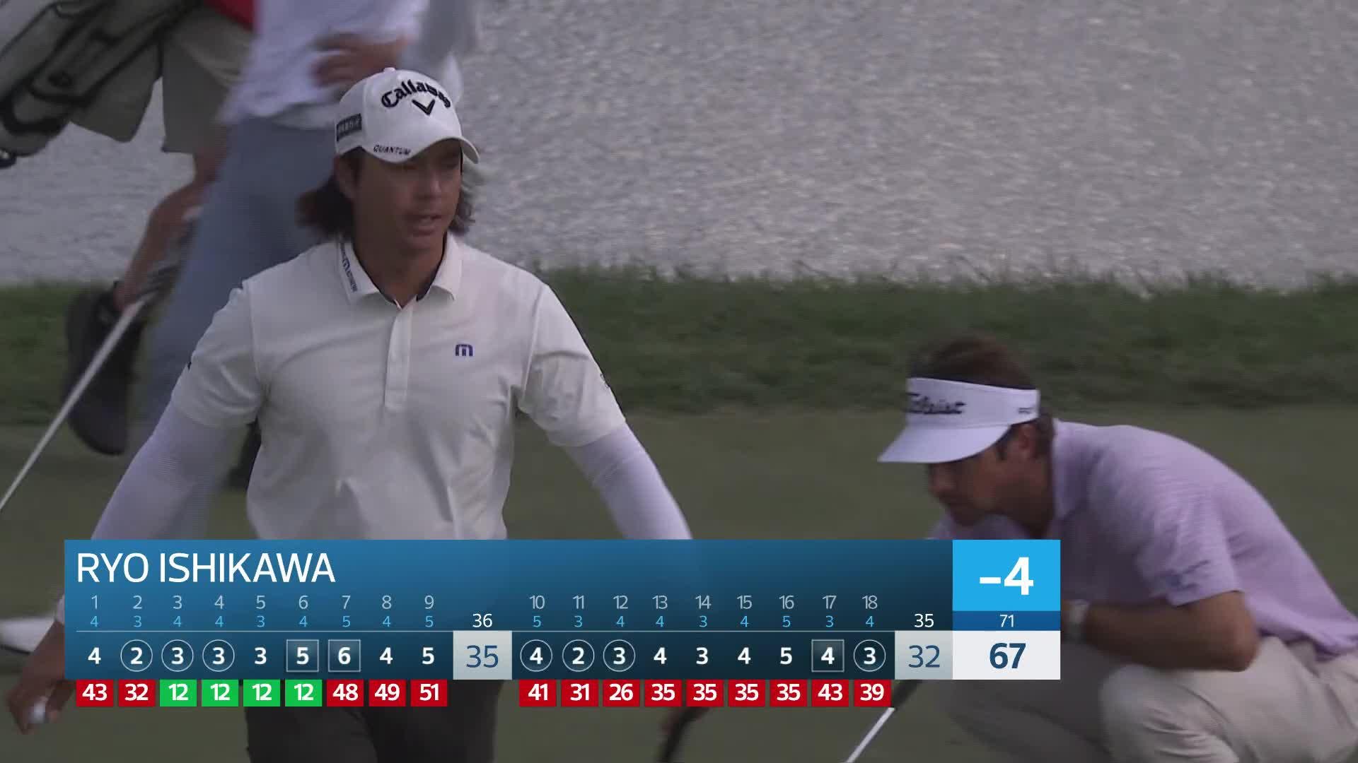 Ryo Ishikawa makes birdie on No. 18 at Korn Ferry Tour Champ