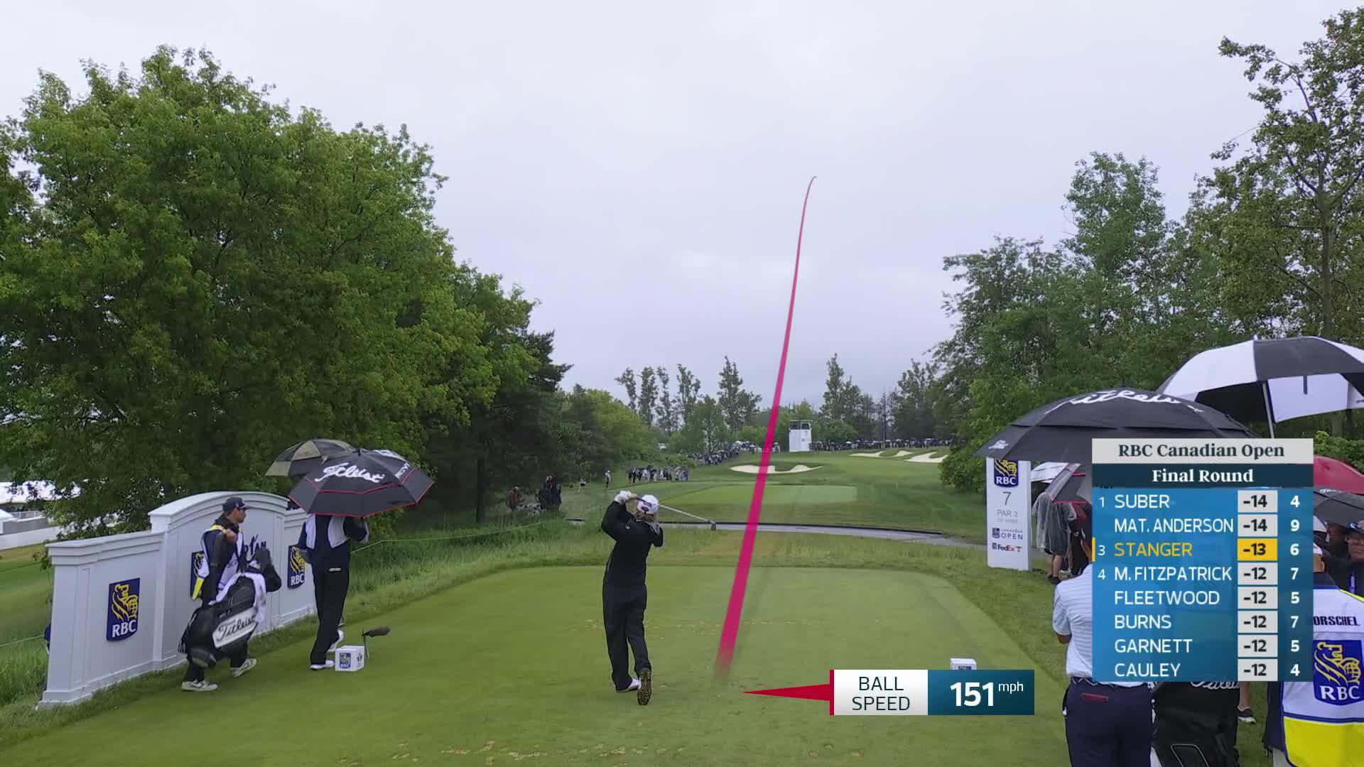 Jimmy Stanger hits tee shot to 7 feet, makes birdie on No. 7 at RBC Canadian