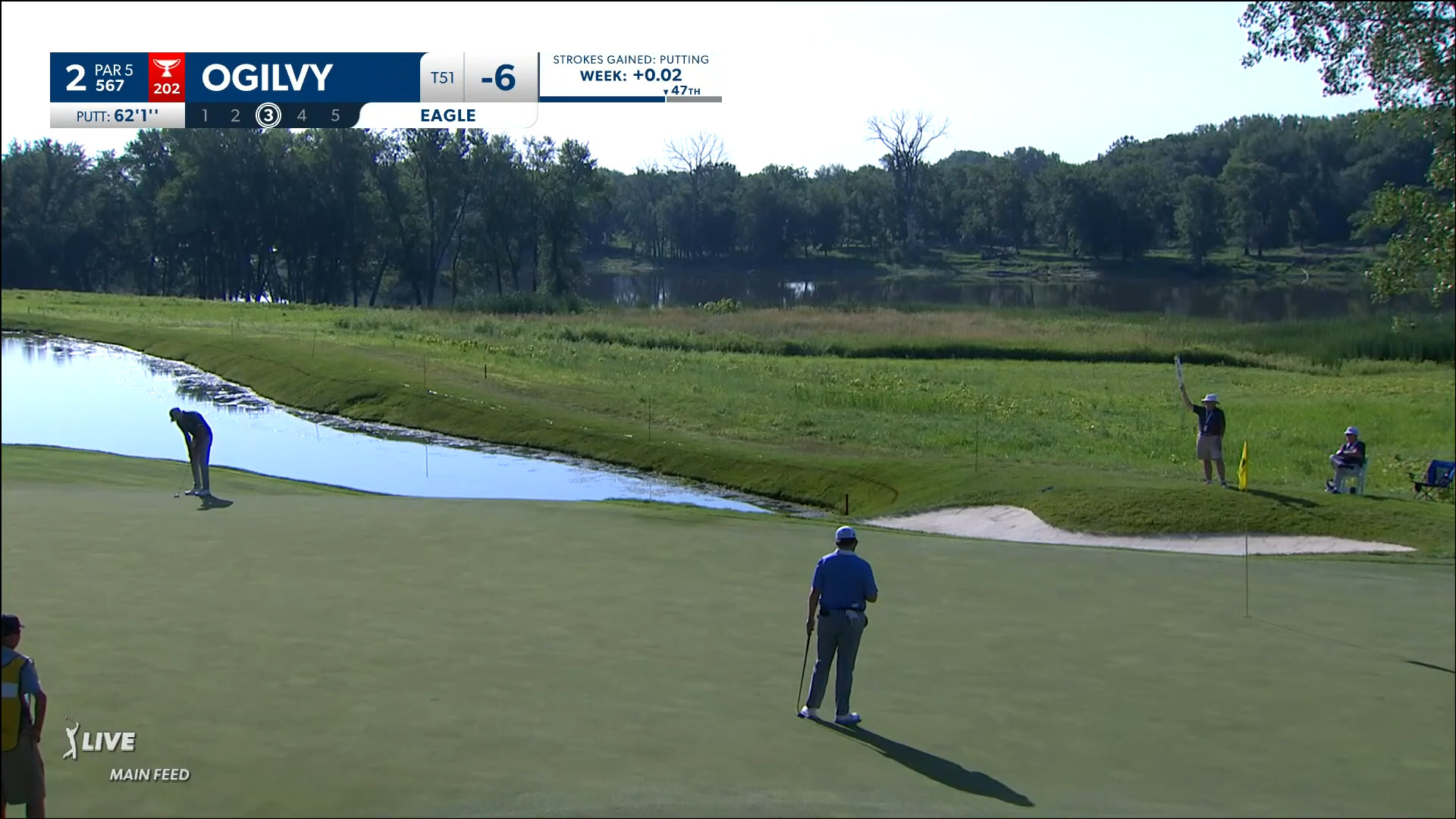 Geoff Ogilvy drains a 62-foot putt for eagle at John Deere