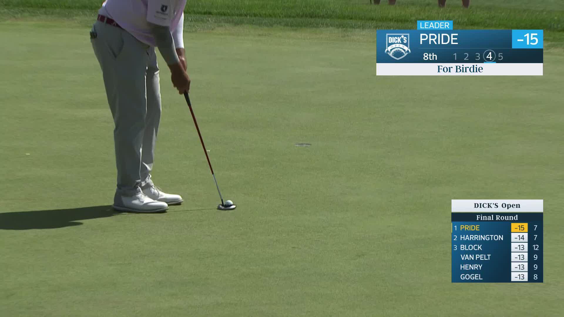 Dicky Pride makes birdie on No. 8 at DICK'S Open