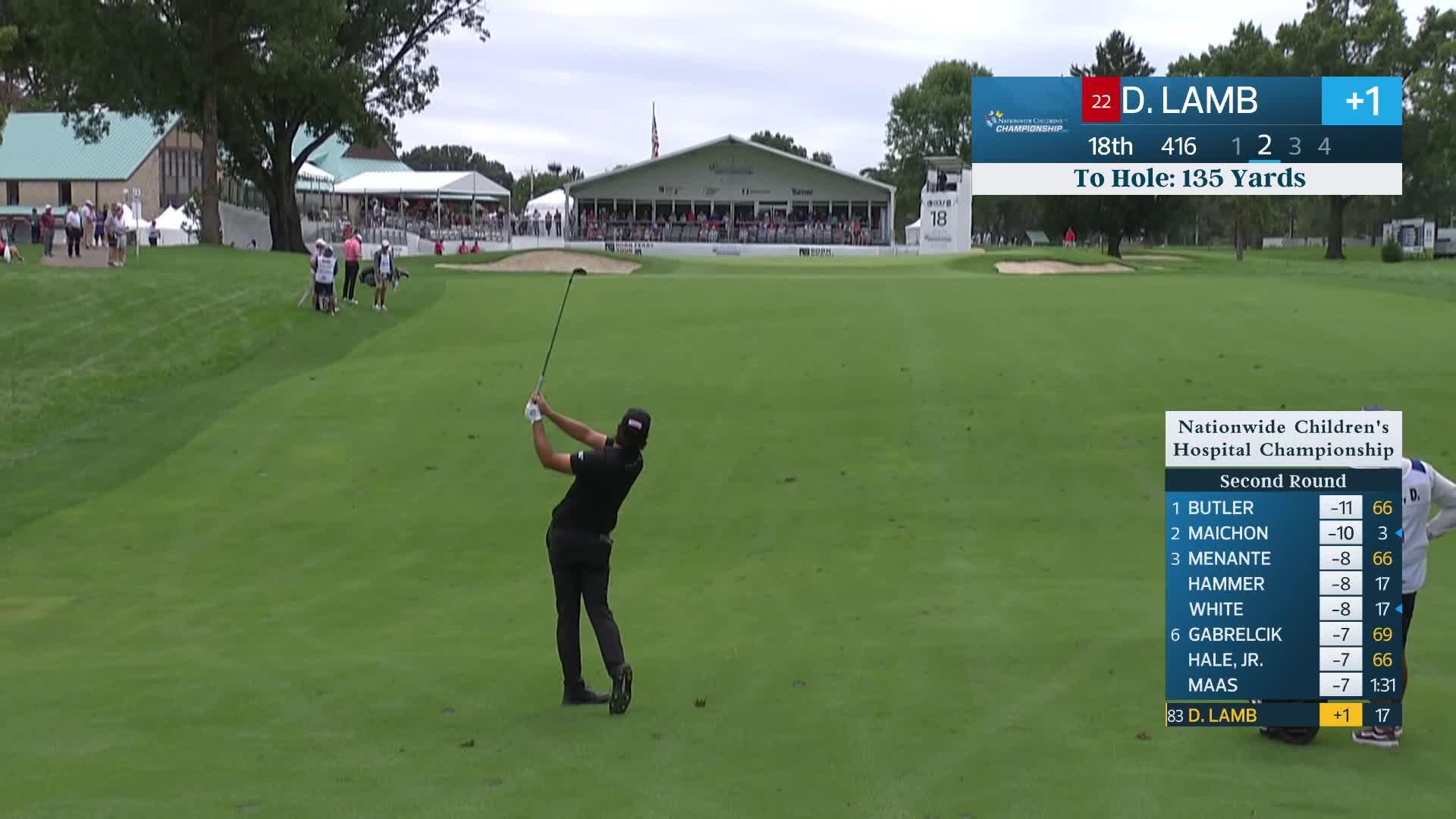 Davis Lamb makes birdie on No. 18 at Nationwide Children's