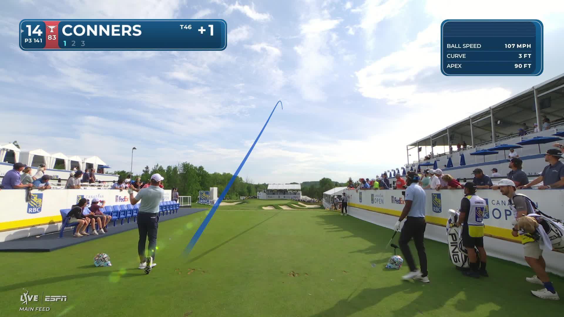 Corey Conners nearly aces No. 14, sets up birdie at RBC Canadian