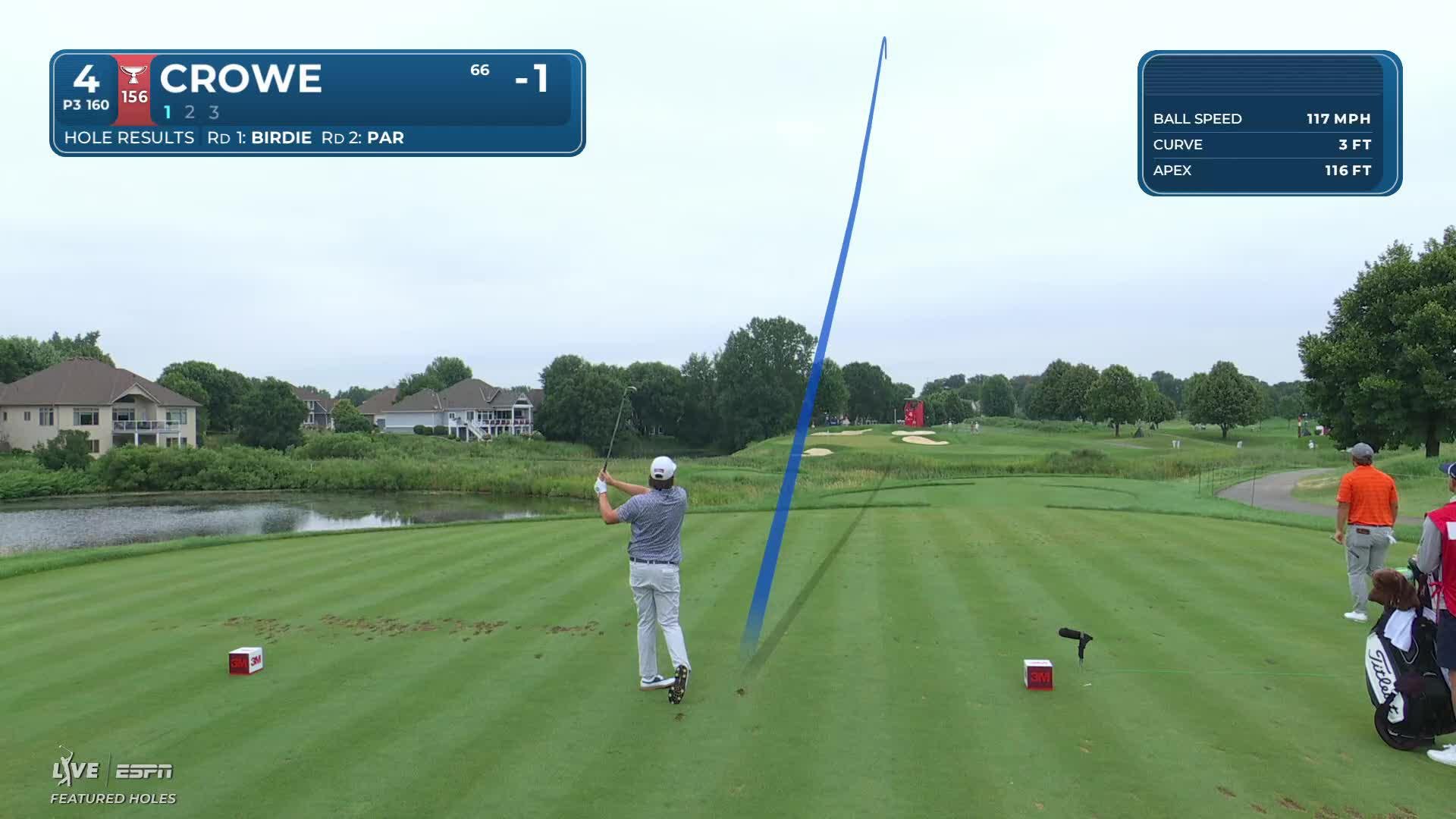 Trace Crowe sinks 17-foot birdie putt on No. 4 at 3M Open