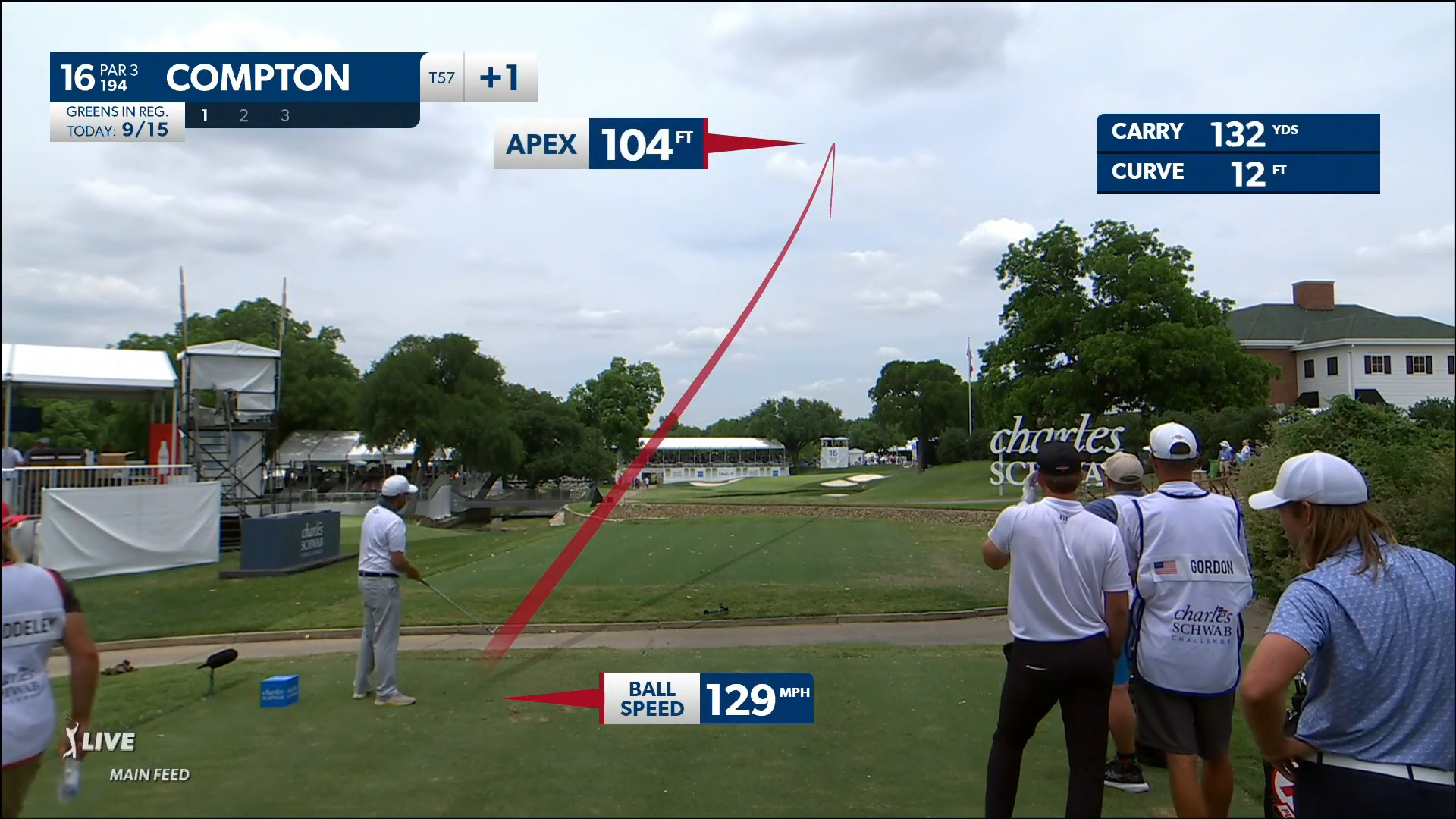 Erik Compton uses nice tee shot to set up birdie at Charles Schwab