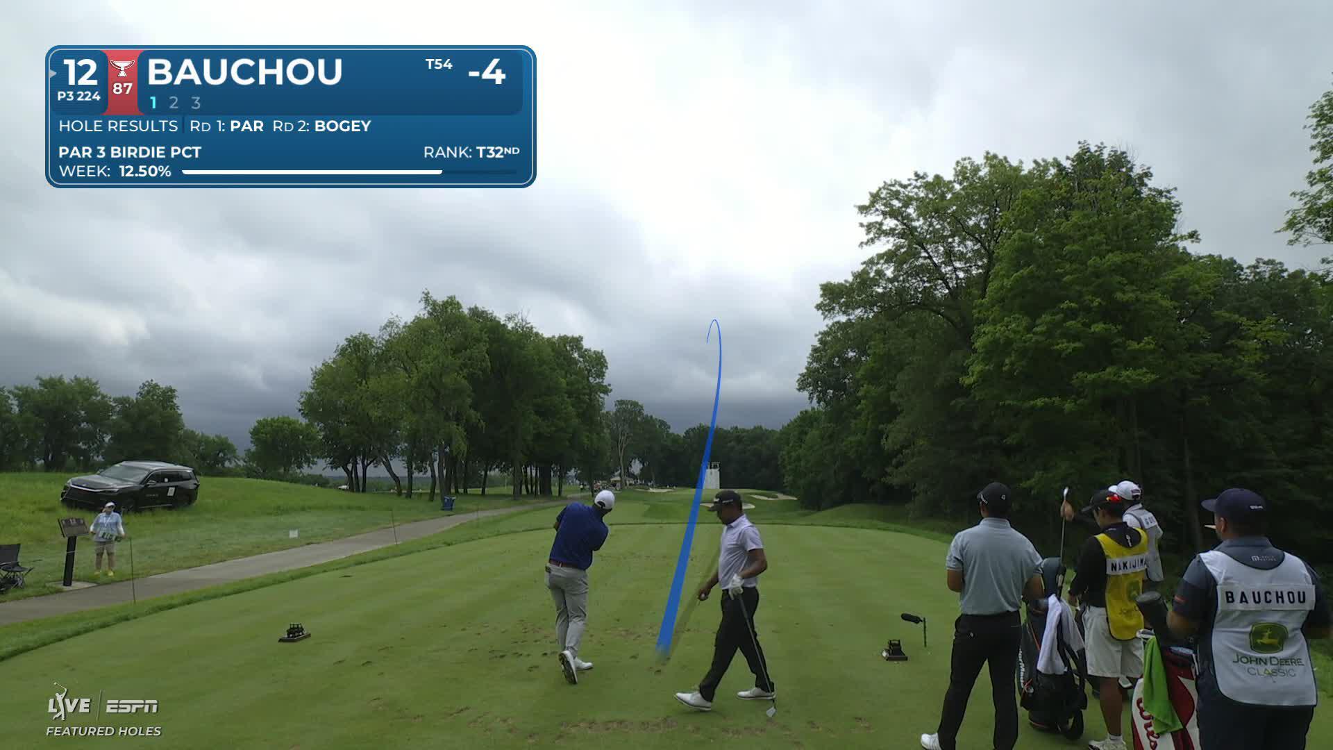 Zachary Bauchou holes 16-foot approach for birdie on No. 12 at John Deere