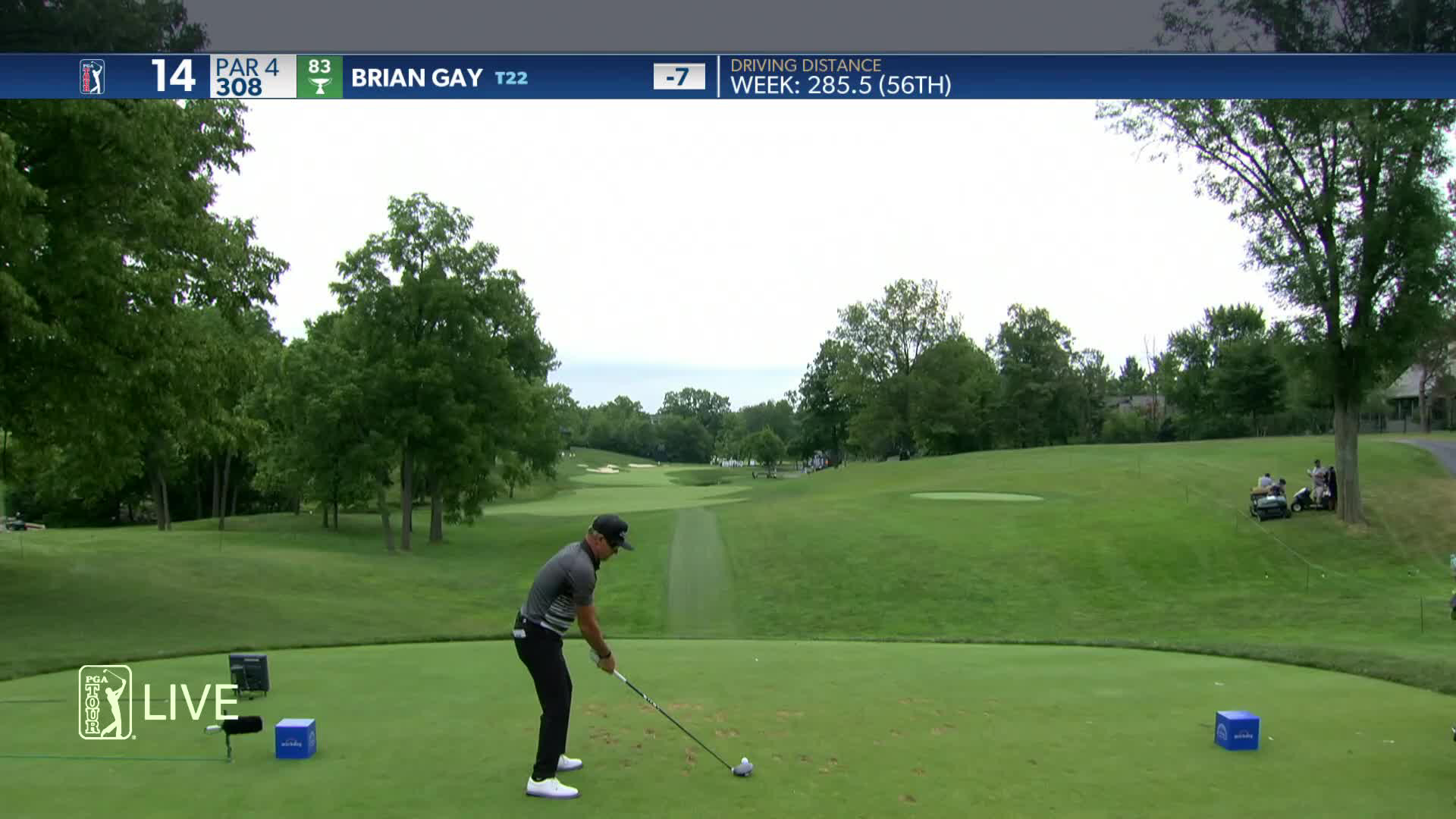 Brian Gay makes birdie on No. 14 in Round 4 at Workday