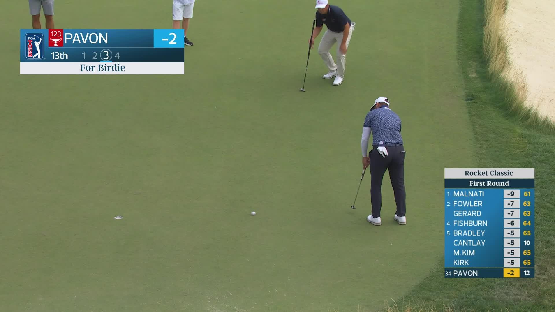 Matthieu Pavon sinks 10-foot putt for birdie on No. 13 at Rocket Classic