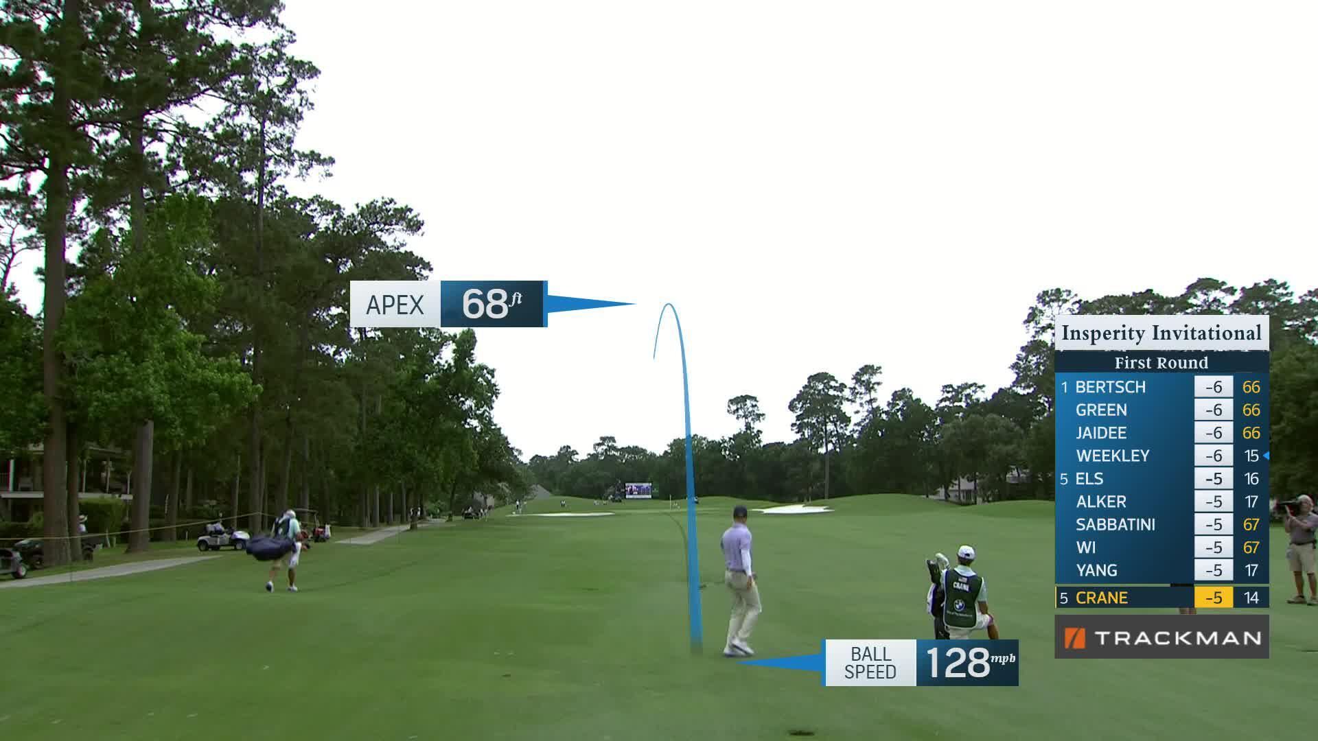 Ben Crane makes birdie on No. 15 at Insperity Invitational