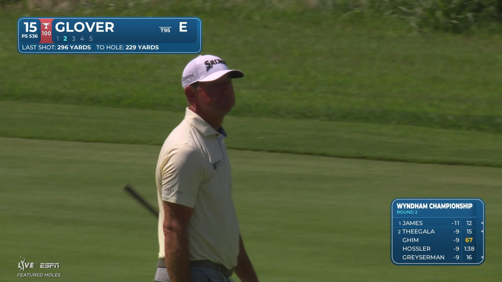 Lucas Glover reaches par-5 No. 15 in two, makes eagle at Wyndham