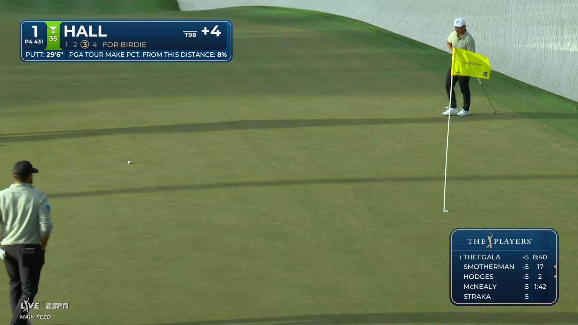 Harry Hall sinks 30-foot birdie putt on No. 1 at THE PLAYERS