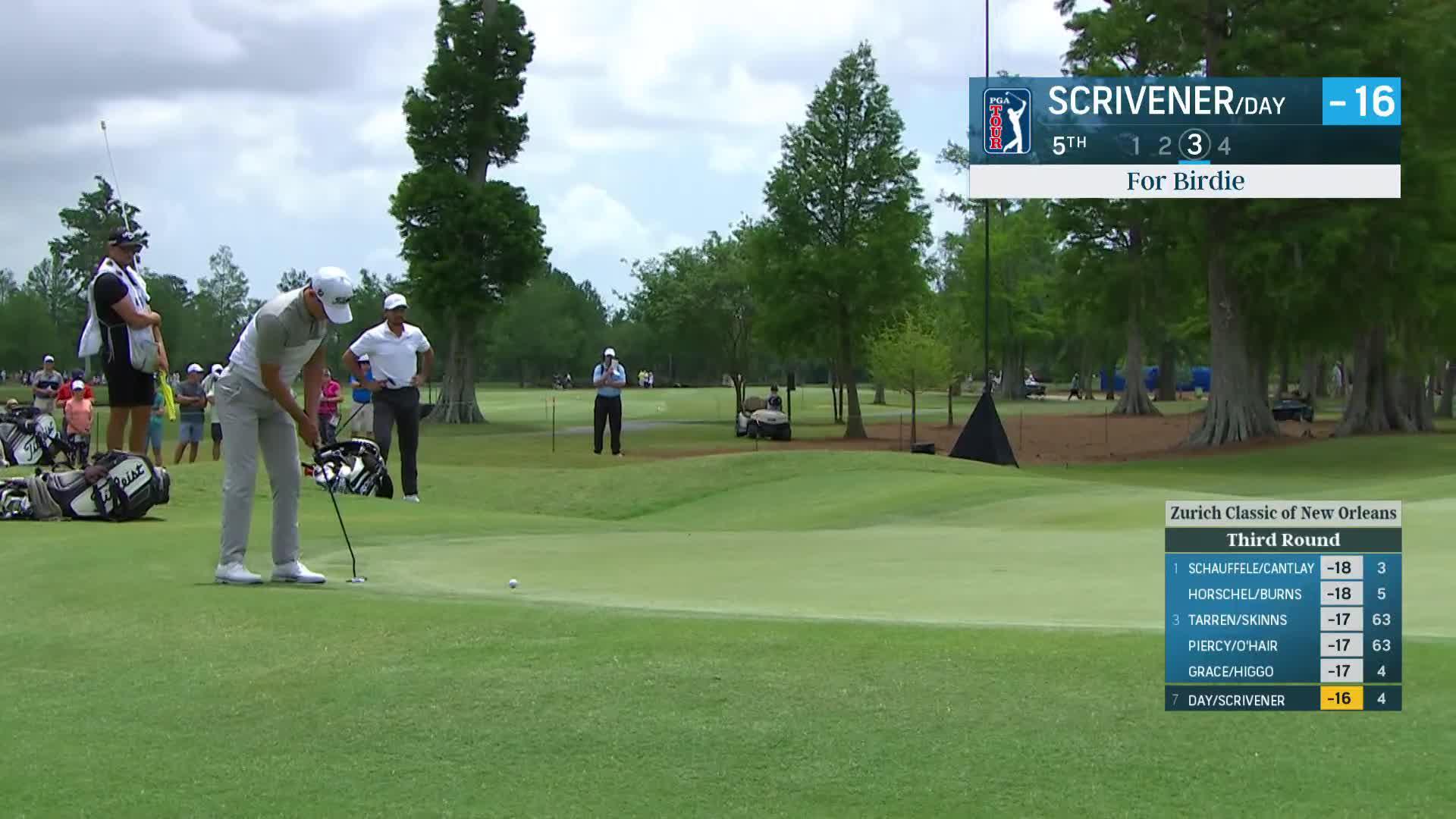 Jason Scrivener's 17-footer for birdie at Zurich Classic