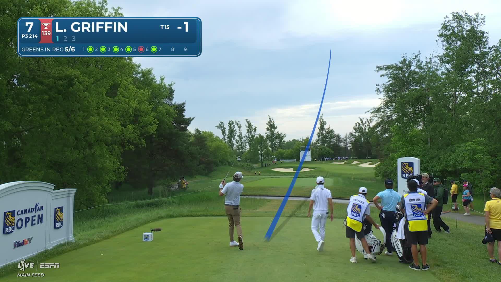 Lanto Griffin hits tee shot to 5 feet, sets up birdie on No. 7 at RBC Canadian