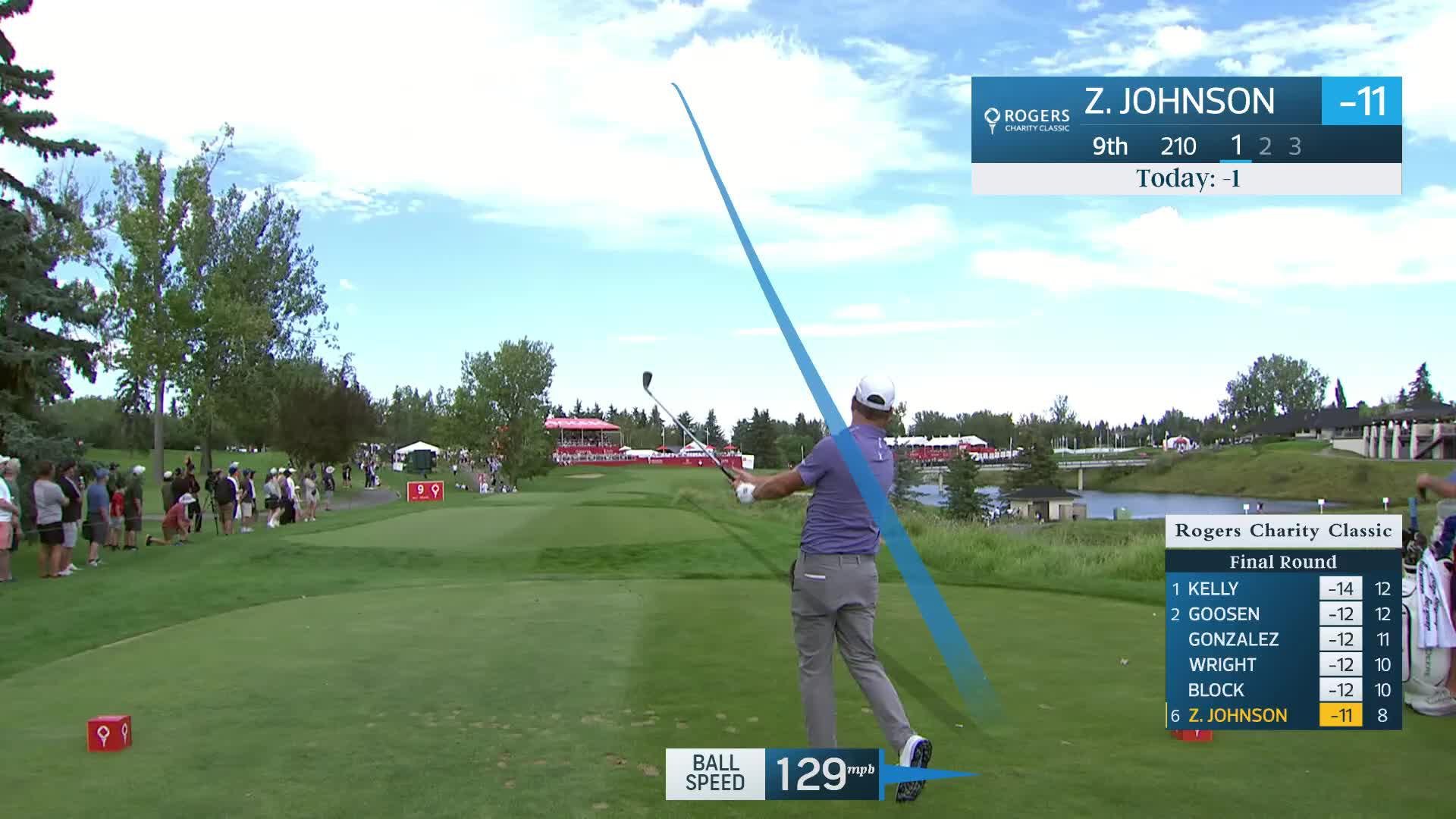 Zach Johnson makes birdie on No. 9 at Rogers Charity Classic