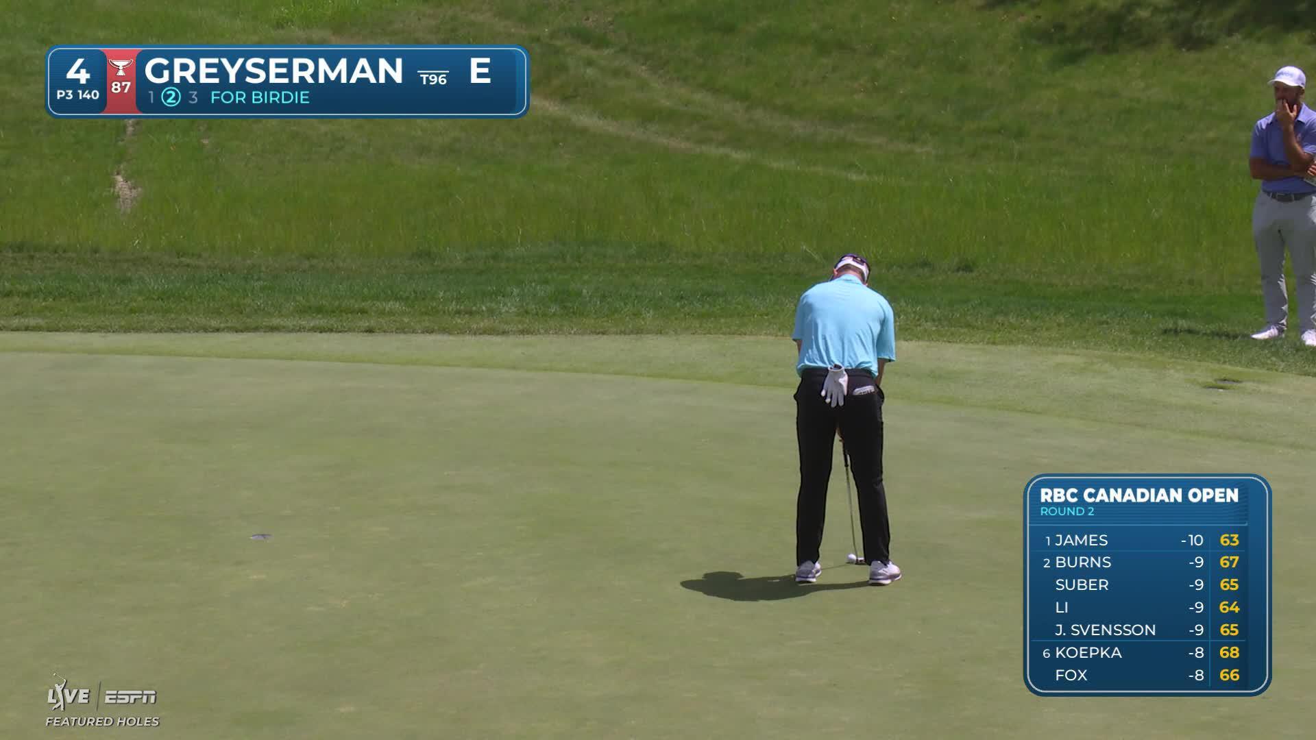 Max Greyserman sinks 10-foot putt for birdie on No. 4 at RBC Canadian