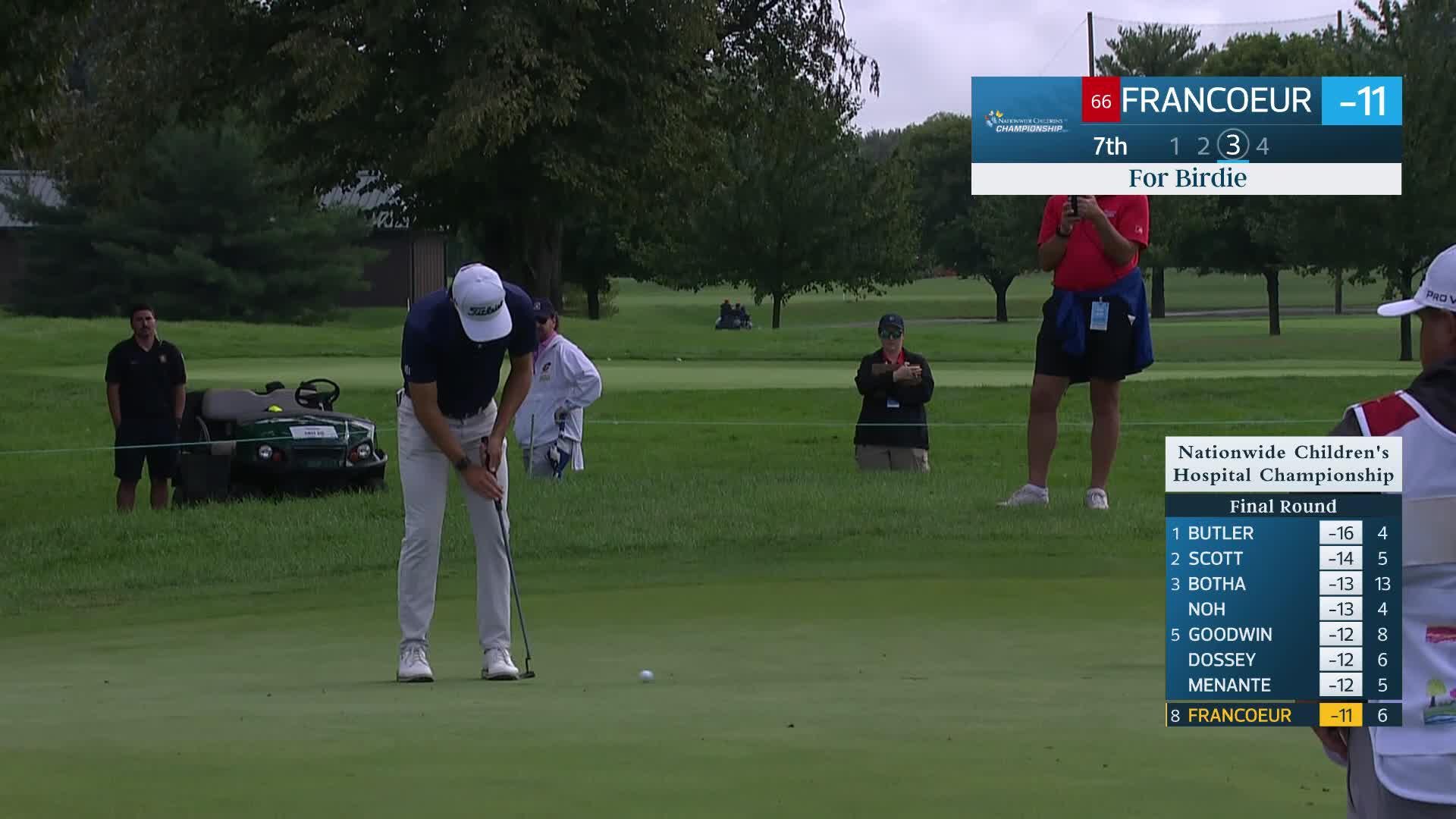 Chris Francoeur makes birdie on No. 7 at Nationwide Children's