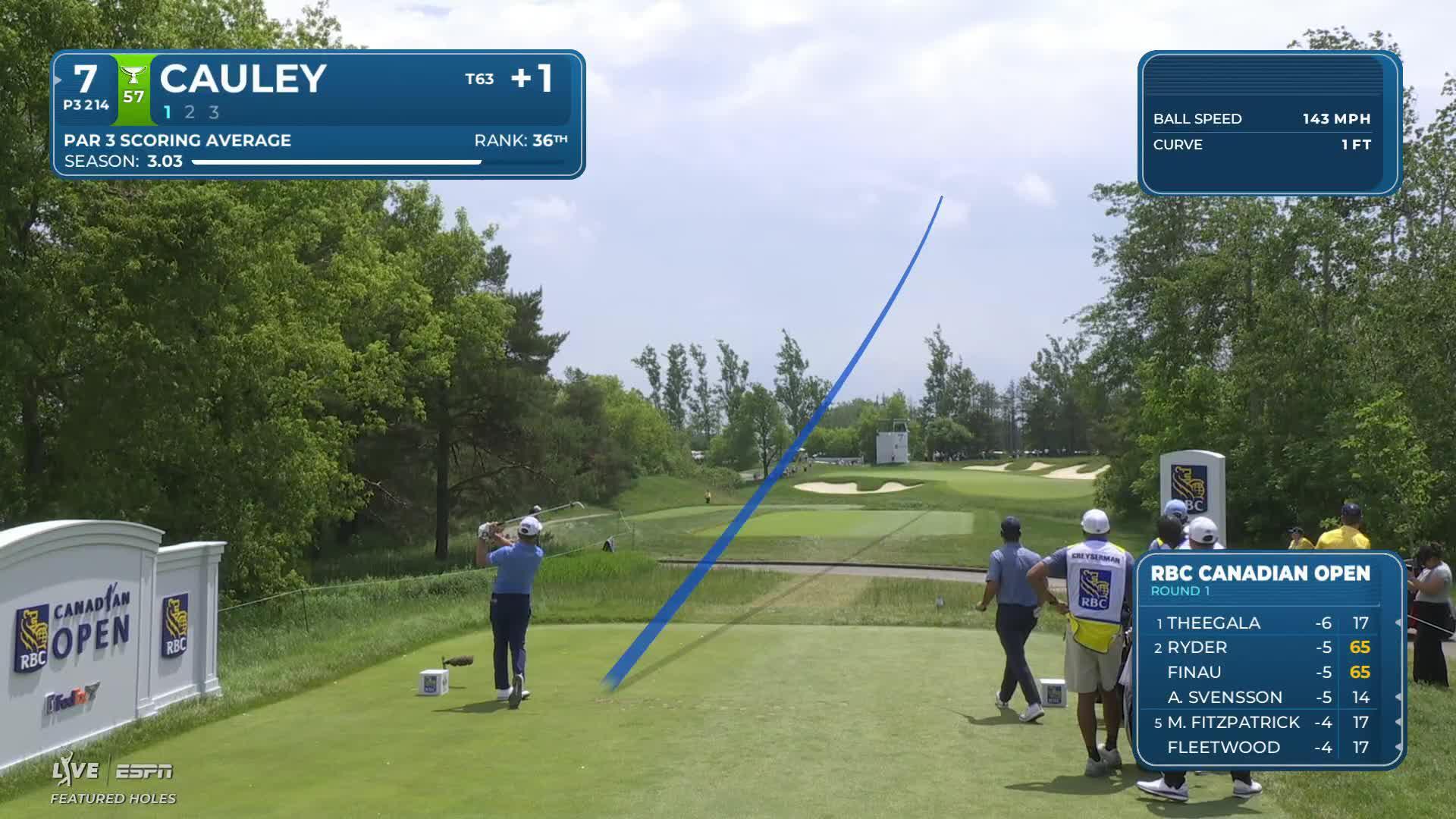 Bud Cauley drains 18-foot putt for birdie on No. 7 at RBC Canadian