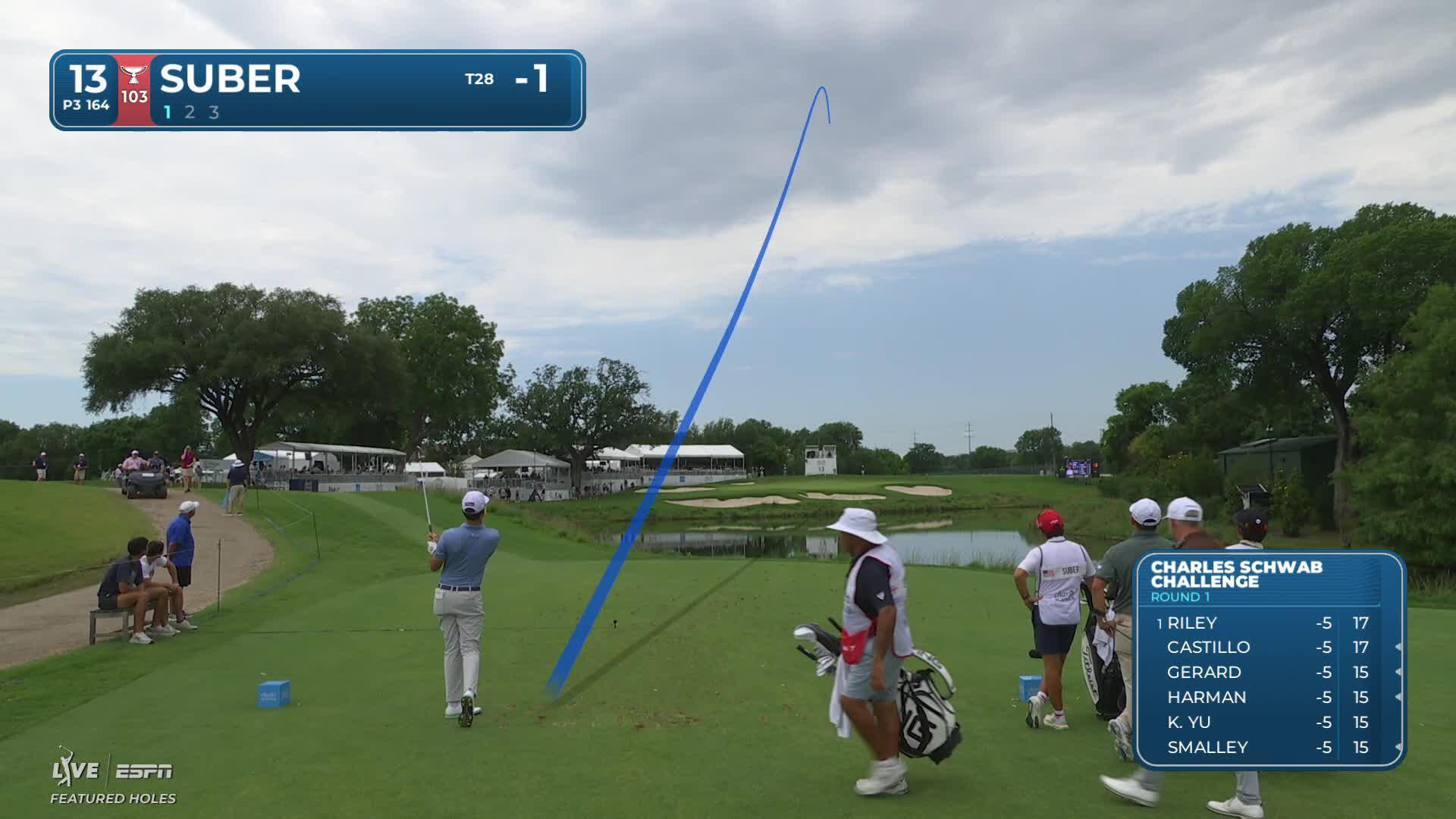 Jackson Suber hits tee shot to 9 feet, sets up birdie on No. 13 at Charles Schwab