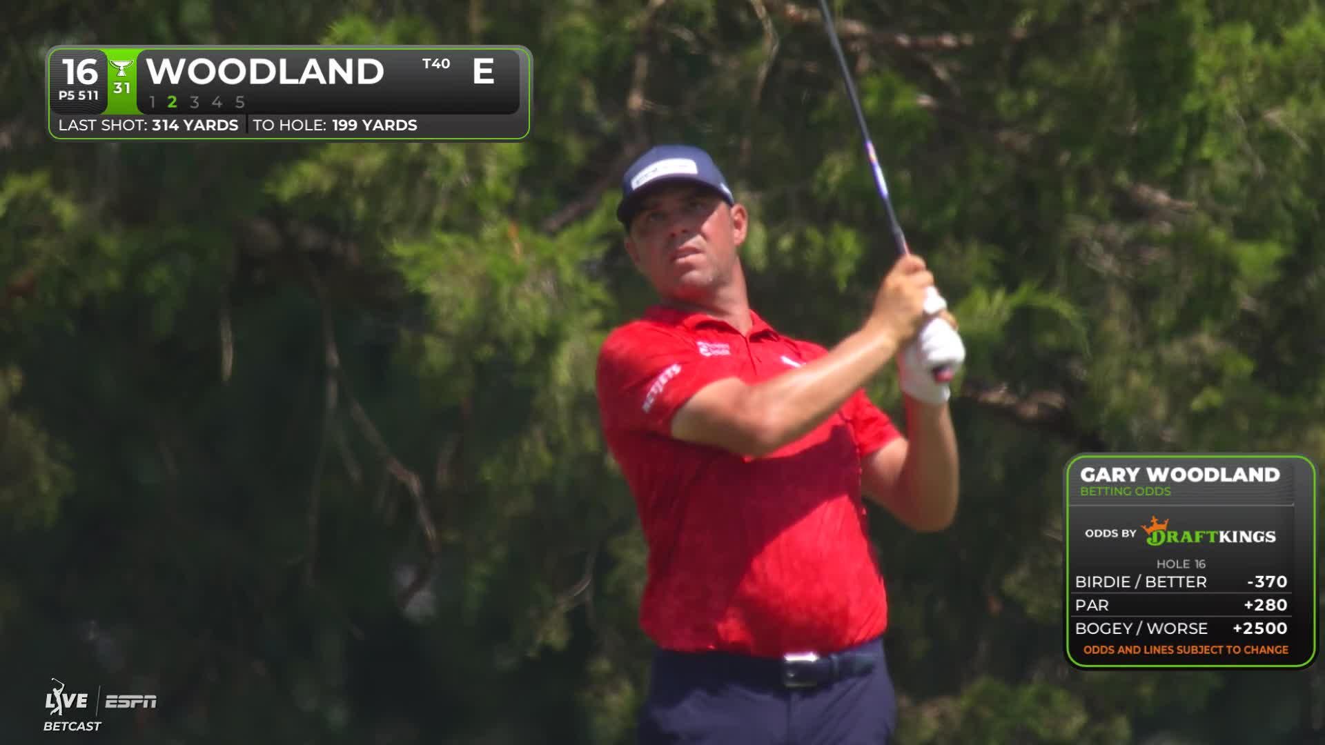 Gary Woodland reaches par-5 No. 16 in two, makes birdie at FedEx St. Jude