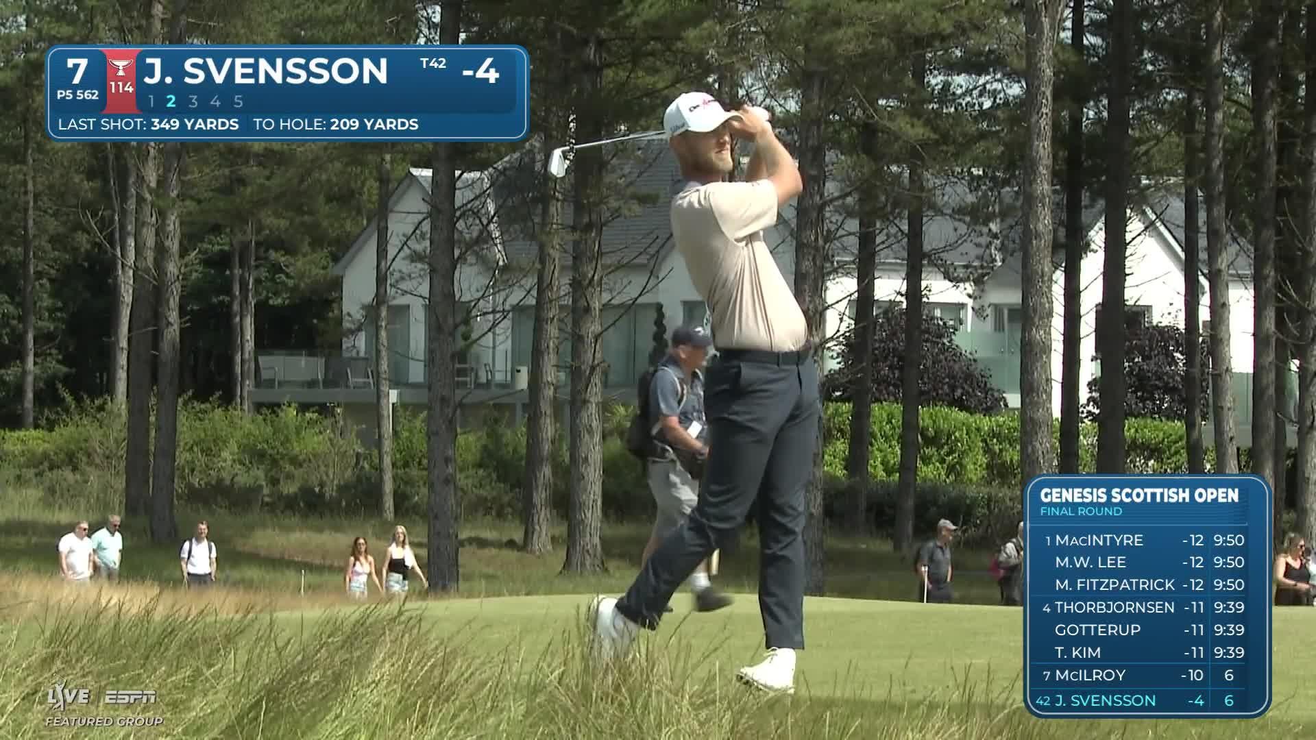 Jesper Svensson sinks 4-foot 9-inch putt for birdie on No. 7 at Genesis Scottish Open