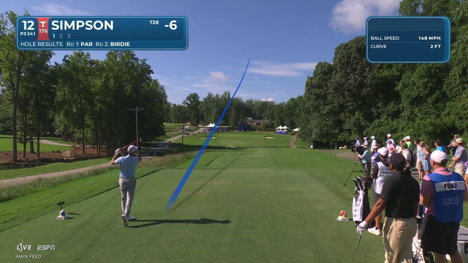 Webb Simpson hits tee shot to 4 feet, sets up birdie on No. 12 at Wyndham