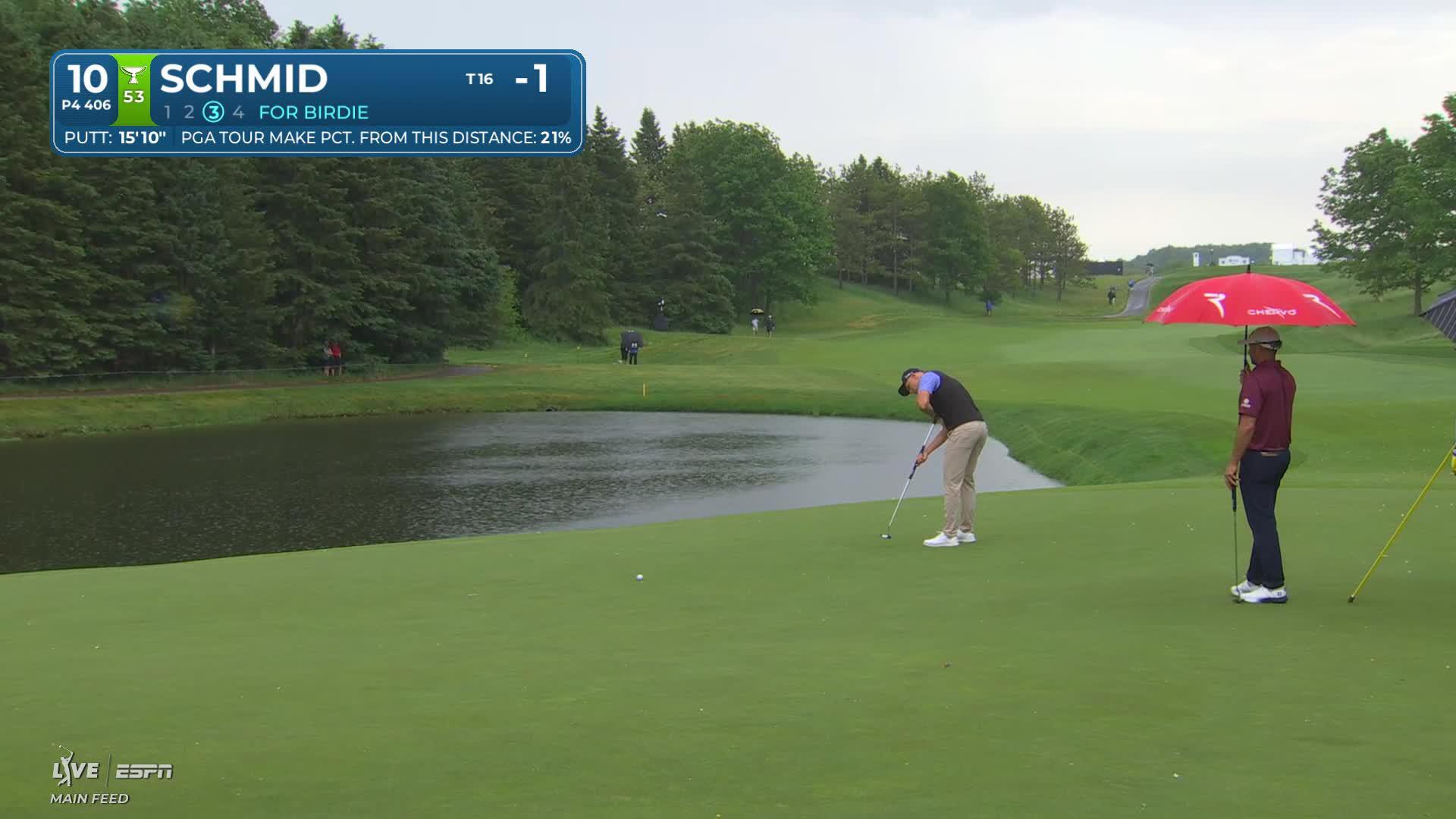 Matti Schmid drains 16-foot birdie putt on No. 10 at RBC Canadian