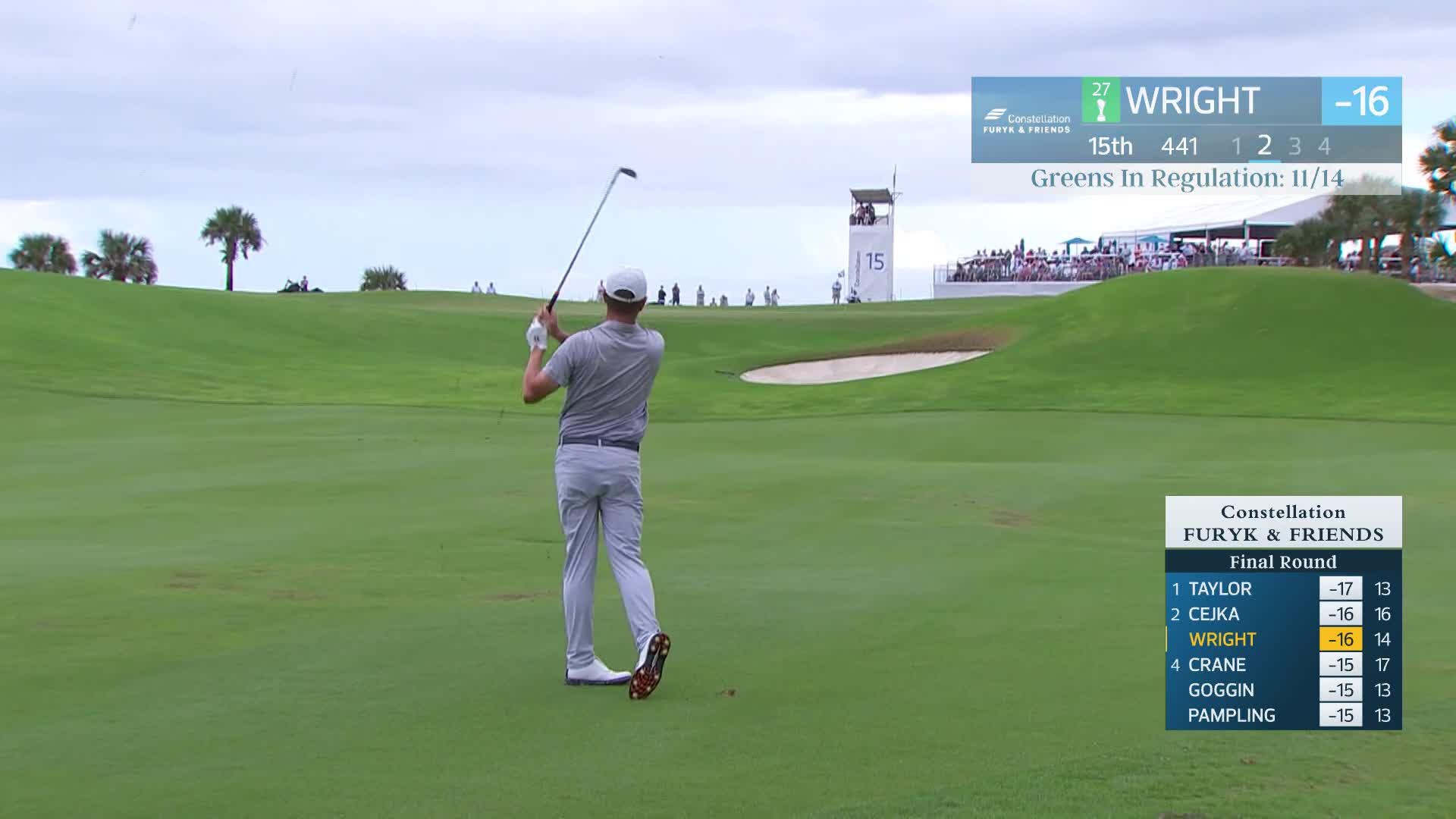 Michael Wright makes birdie on No. 15 at Constellation FURYK & FRIENDS