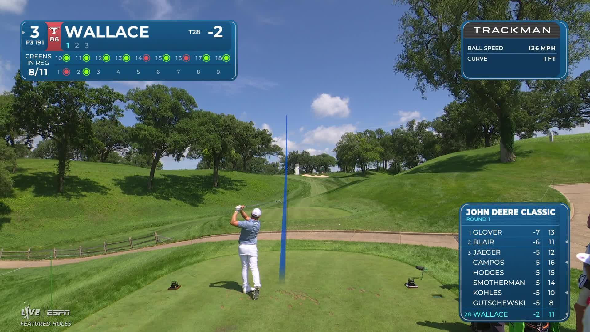 Matt Wallace hits tee shot to 8 feet, sets up birdie on No. 3 at John Deere