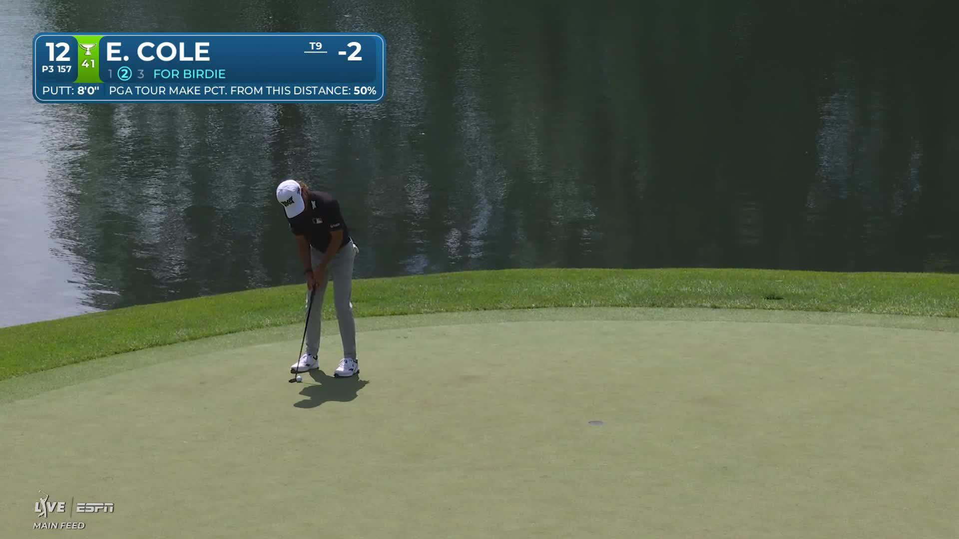 Eric Cole hits tee shot to 8 feet, sets up birdie on No. 12 at the Memorial