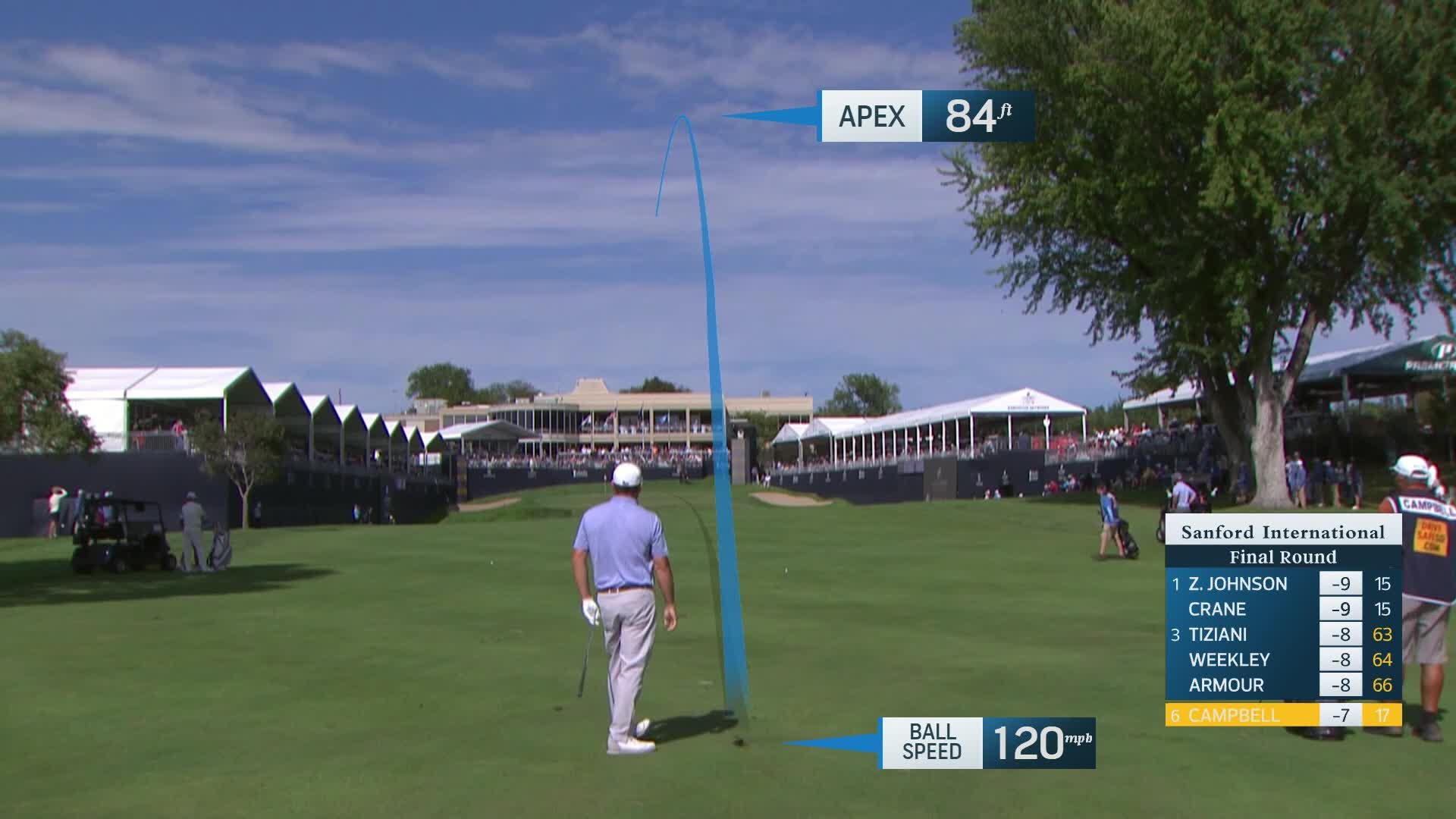 Chad Campbell makes birdie on No. 18 at Sanford International