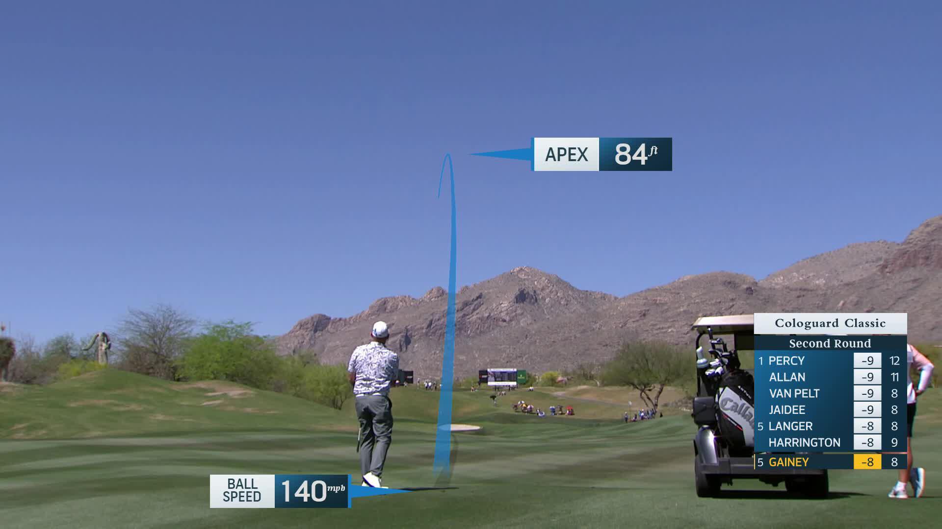 Tommy Gainey makes birdie on No. 9 at Cologuard Classic