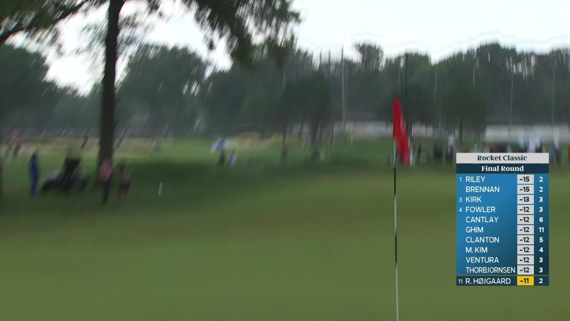 Rasmus Højgaard drains 25-foot birdie putt on No. 3 at Rocket Classic