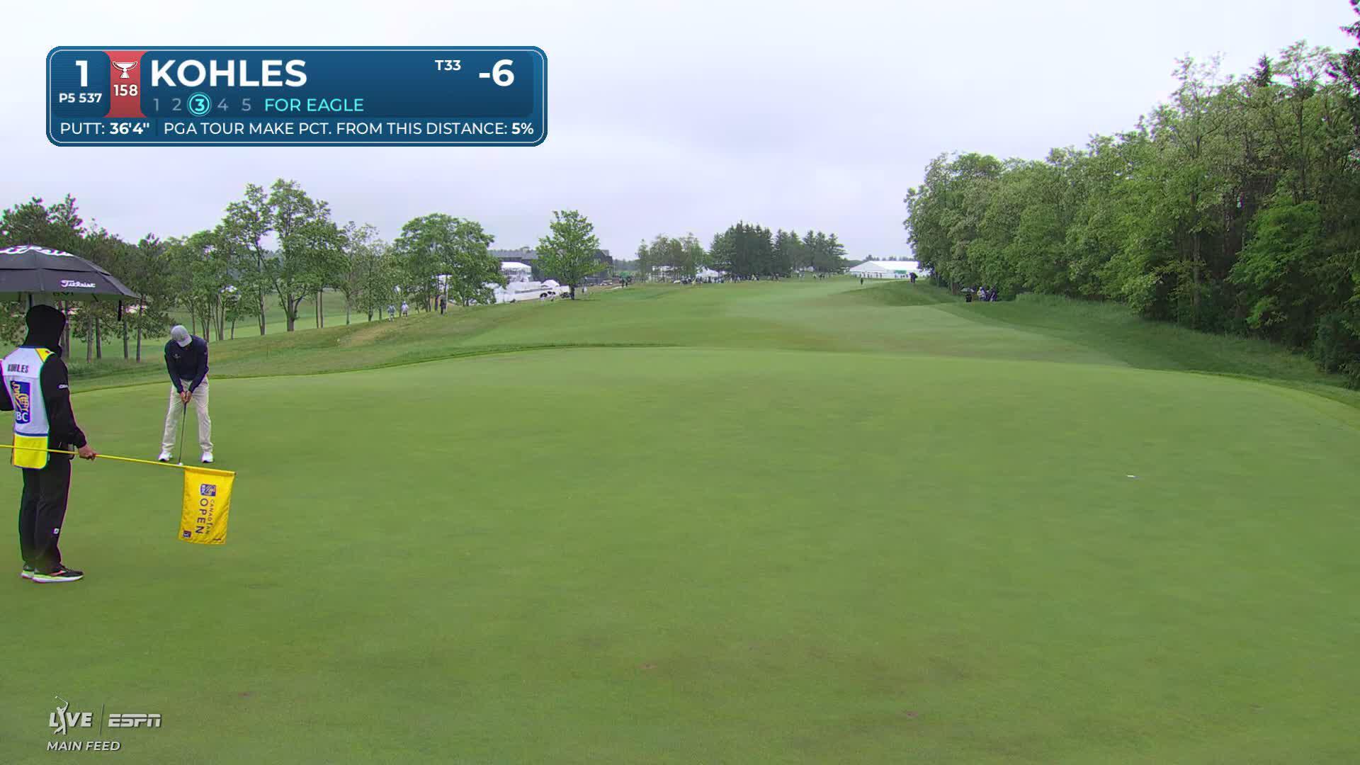 Ben Kohles reaches par-5 No. 1 in two, makes birdie at RBC Canadian