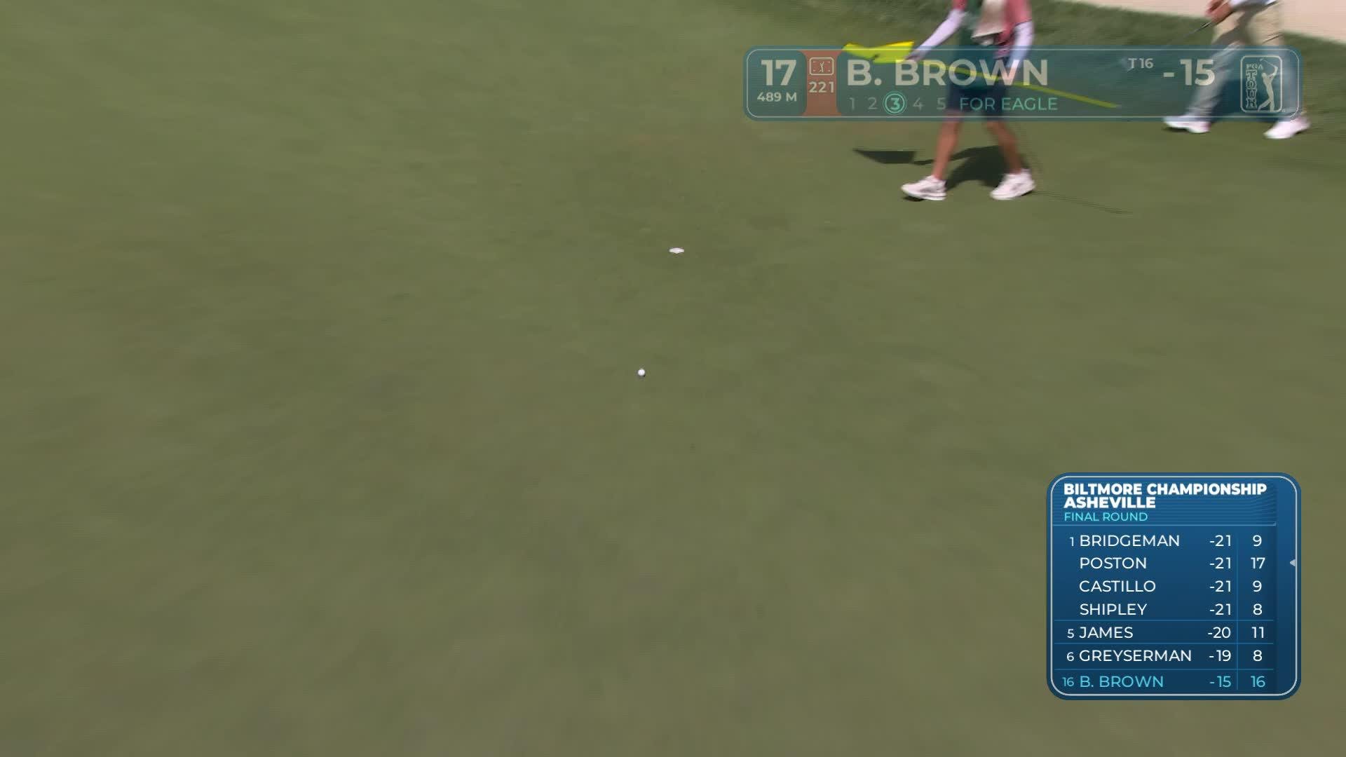 Blades Brown sinks 43-foot eagle putt on No. 17 at Biltmore Championship