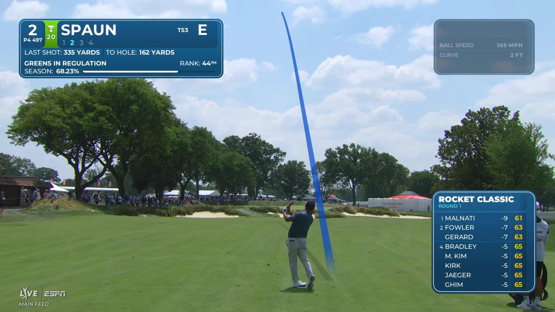 J.J. Spaun's 164-yard approach sets up birdie on No. 2 at Rocket Classic