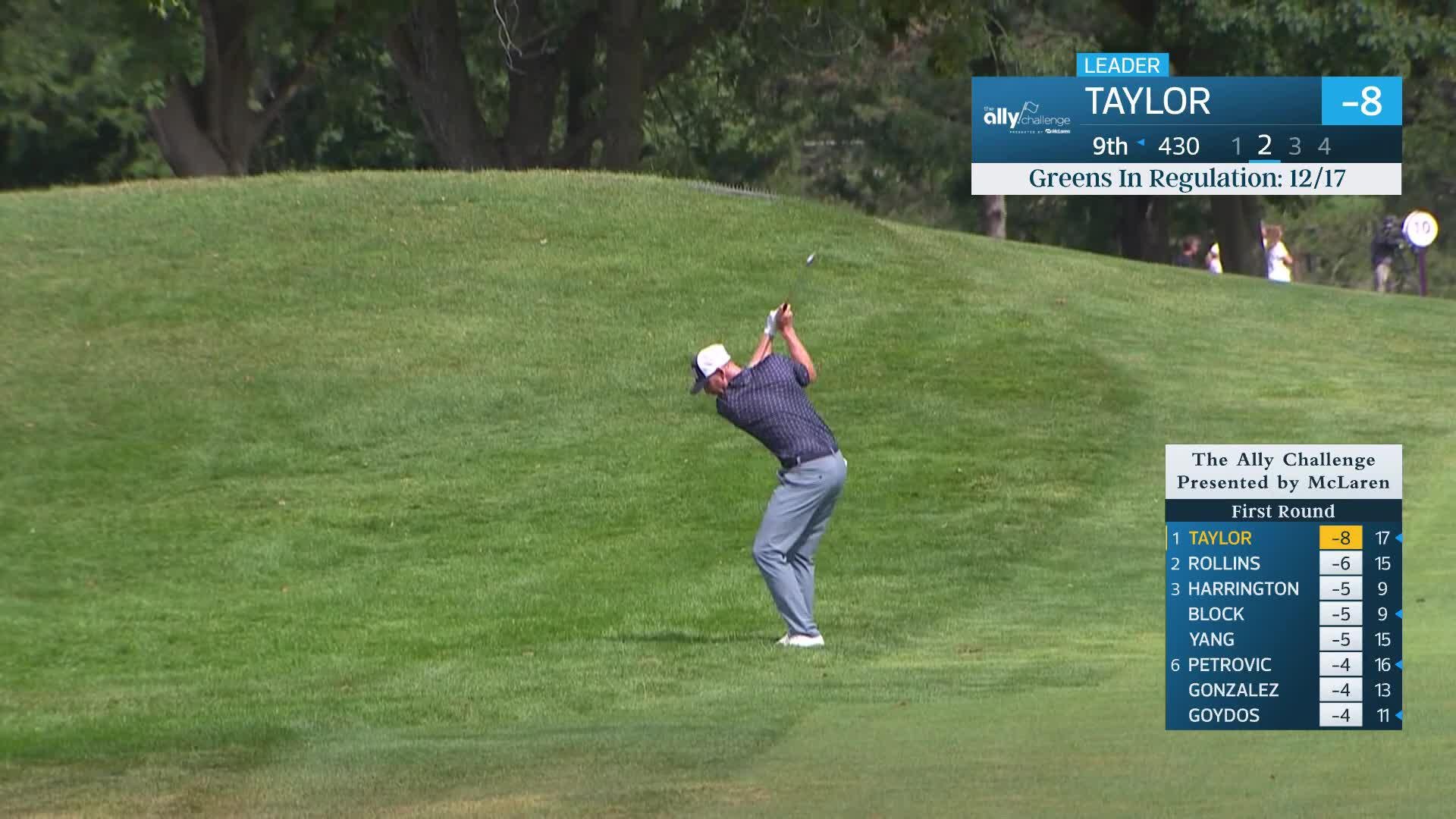 Vaughn Taylor makes birdie on No. 9 at The Ally Challenge